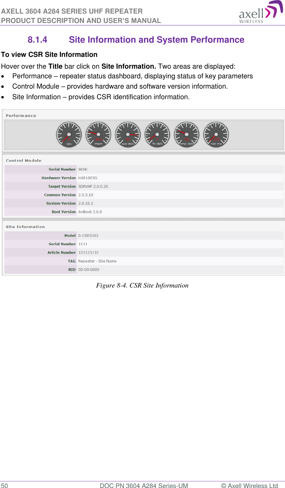 AXELL 3604 A284 SERIES UHF REPEATER PRODUCT DESCRIPTION AND USER’S MANUAL  50  DOC PN 3604 A284 Series-UM  © Axell Wireless Ltd  8.1.4  Site Information and System Performance To view CSR Site Information Hover over the Title bar click on Site Information. Two areas are displayed:   Performance  repeater status dashboard, displaying status of key parameters    Control Module  provides hardware and software version information.   Site Information  provides CSR identification information.   Figure 8-4. CSR Site Information   