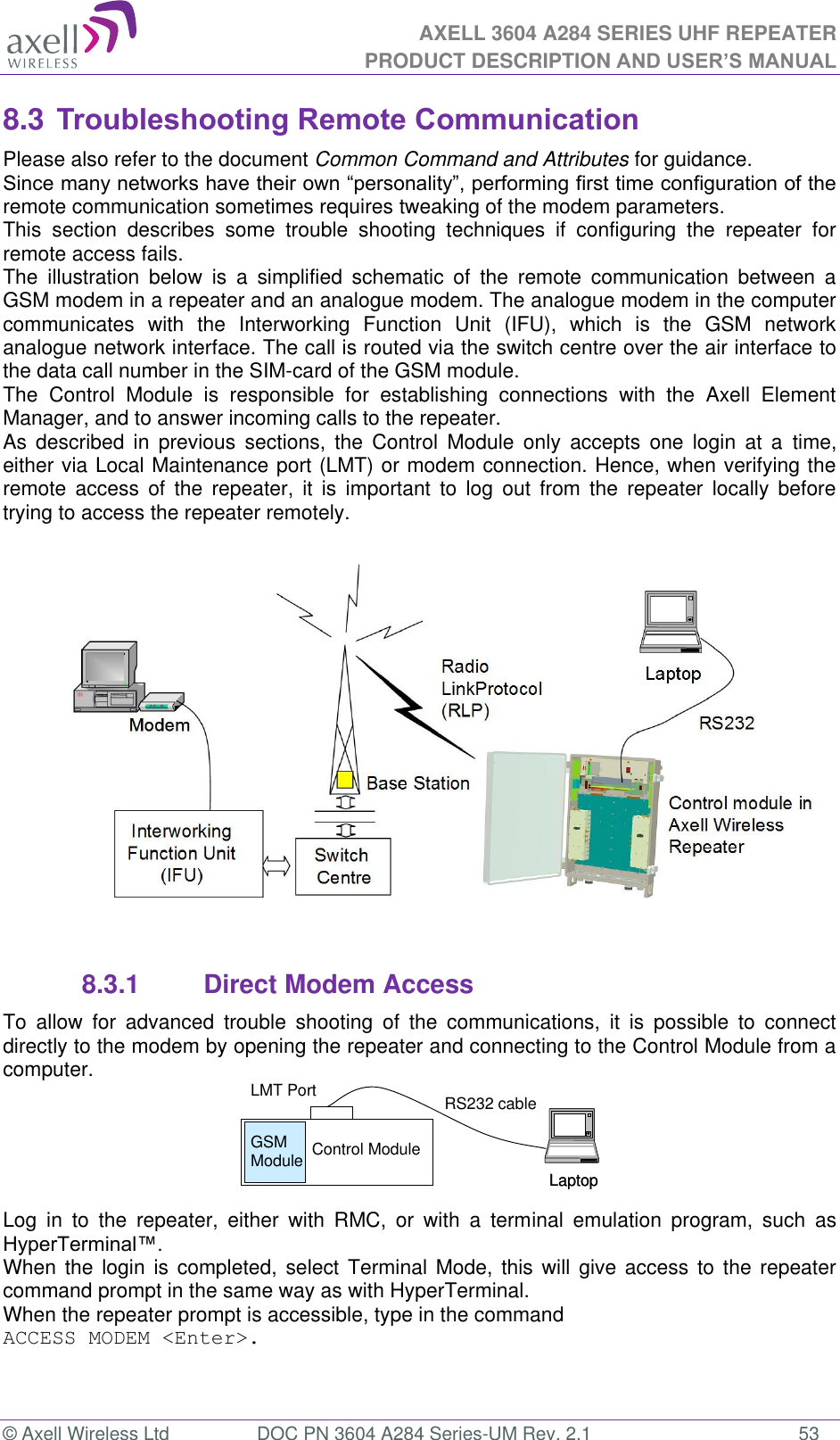 AXELL 3604 A284 SERIES UHF REPEATER PRODUCT DESCRIPTION AND USER’S MANUAL  © Axell Wireless Ltd  DOC PN 3604 A284 Series-UM Rev. 2.1  53 LaptopLaptopRS232 cableControl ModuleGSM ModuleLMT Port8.3 Troubleshooting Remote Communication Please also refer to the document Common Command and Attributes for guidance.  remote communication sometimes requires tweaking of the modem parameters. This  section  describes  some  trouble  shooting  techniques  if  configuring  the  repeater  for remote access fails.  The  illustration  below  is  a  simplified  schematic  of  the  remote  communication  between  a GSM modem in a repeater and an analogue modem. The analogue modem in the computer communicates  with  the  Interworking  Function  Unit  (IFU),  which  is  the  GSM  network analogue network interface. The call is routed via the switch centre over the air interface to the data call number in the SIM-card of the GSM module. The  Control  Module  is  responsible  for  establishing  connections  with  the  Axell  Element Manager, and to answer incoming calls to the repeater.  As  described  in previous  sections,  the Control  Module  only  accepts  one  login  at  a  time, either via Local Maintenance port (LMT) or modem connection. Hence, when verifying the remote  access  of  the  repeater,  it is  important to  log  out  from  the  repeater  locally before trying to access the repeater remotely.                   8.3.1  Direct Modem Access To  allow  for  advanced  trouble  shooting  of  the  communications,  it  is  possible  to  connect directly to the modem by opening the repeater and connecting to the Control Module from a computer.     Log  in  to  the  repeater,  either  with  RMC,  or  with  a  terminal  emulation  program,  such  as  When the  login  is completed,  select  Terminal Mode,  this  will give  access  to the  repeater command prompt in the same way as with HyperTerminal. When the repeater prompt is accessible, type in the command  ACCESS MODEM &lt;Enter&gt;.    