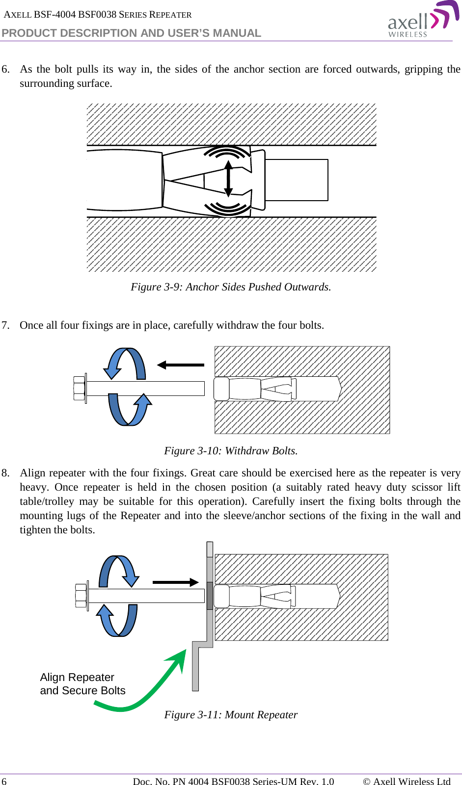  AXELL BSF-4004 BSF0038 SERIES REPEATER PRODUCT DESCRIPTION AND USER’S MANUAL  6.   As the bolt pulls its way in, the sides of the anchor section are forced outwards, gripping the surrounding surface.  Figure  3-9: Anchor Sides Pushed Outwards.  7.   Once all four fixings are in place, carefully withdraw the four bolts.   Figure  3-10: Withdraw Bolts. 8.   Align repeater with the four fixings. Great care should be exercised here as the repeater is very heavy. Once repeater is held in the chosen position (a suitably rated heavy duty scissor lift table/trolley may be suitable for this operation). Carefully insert the fixing bolts through the mounting lugs of the Repeater and into the sleeve/anchor sections of the fixing in the wall and tighten the bolts.   Figure  3-11: Mount Repeater     Align Repeater and Secure Bolts 6  Doc. No. PN 4004 BSF0038 Series-UM Rev. 1.0  © Axell Wireless Ltd 