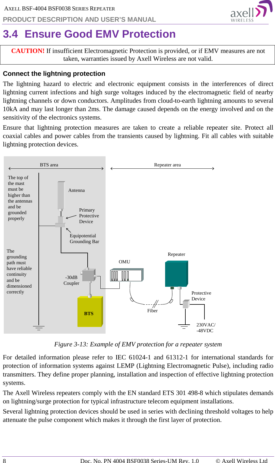  AXELL BSF-4004 BSF0038 SERIES REPEATER PRODUCT DESCRIPTION AND USER’S MANUAL 3.4 Ensure Good EMV Protection CAUTION! If insufficient Electromagnetic Protection is provided, or if EMV measures are not taken, warranties issued by Axell Wireless are not valid. Connect the lightning protection The lightning hazard to electric and electronic equipment consists in the interferences of direct lightning current infections and high surge voltages induced by the electromagnetic field of nearby lightning channels or down conductors. Amplitudes from cloud-to-earth lightning amounts to several 10kA and may last longer than 2ms. The damage caused depends on the energy involved and on the sensitivity of the electronics systems.  Ensure that lightning protection measures are taken to create a reliable repeater site. Protect all coaxial cables and power cables from the transients caused by lightning. Fit all cables with suitable lightning protection devices.  Figure  3-13: Example of EMV protection for a repeater system For detailed information please refer to IEC 61024-1 and 61312-1 for international standards for protection of information systems against LEMP (Lightning Electromagnetic Pulse), including radio transmitters. They define proper planning, installation and inspection of effective lightning protection systems.  The Axell Wireless repeaters comply with the EN standard ETS 301 498-8 which stipulates demands on lightning/surge protection for typical infrastructure telecom equipment installations.  Several lightning protection devices should be used in series with declining threshold voltages to help attenuate the pulse component which makes it through the first layer of protection. RepeaterFiberBTS-30dB CouplerOMUAntennaPrimary Protective DeviceEquipotential Grounding Bar230VAC/-48VDCProtective DeviceThe top of the mast must be higher than the antennas and be grounded properlyThe grounding path must have reliable continuity and be dimensioned correctlyBTS area Repeater area8  Doc. No. PN 4004 BSF0038 Series-UM Rev. 1.0  © Axell Wireless Ltd 