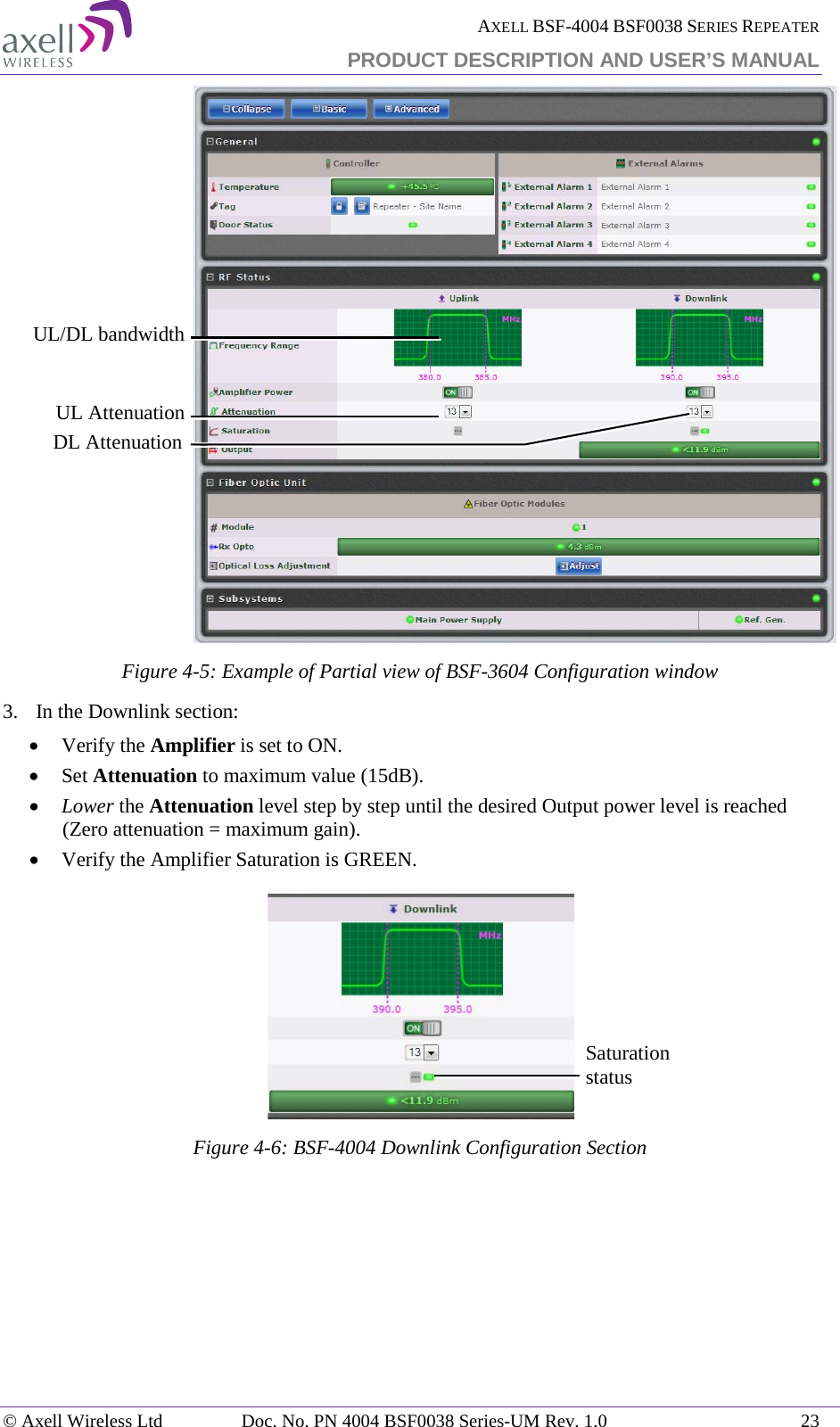  AXELL BSF-4004 BSF0038 SERIES REPEATER PRODUCT DESCRIPTION AND USER’S MANUAL   Figure  4-5: Example of Partial view of BSF-3604 Configuration window 3.  In the Downlink section: • Verify the Amplifier is set to ON. • Set Attenuation to maximum value (15dB). • Lower the Attenuation level step by step until the desired Output power level is reached (Zero attenuation = maximum gain). • Verify the Amplifier Saturation is GREEN.  Figure  4-6: BSF-4004 Downlink Configuration Section    UL Attenuation DL Attenuation UL/DL bandwidth Saturation status © Axell Wireless Ltd Doc. No. PN 4004 BSF0038 Series-UM Rev. 1.0 23 