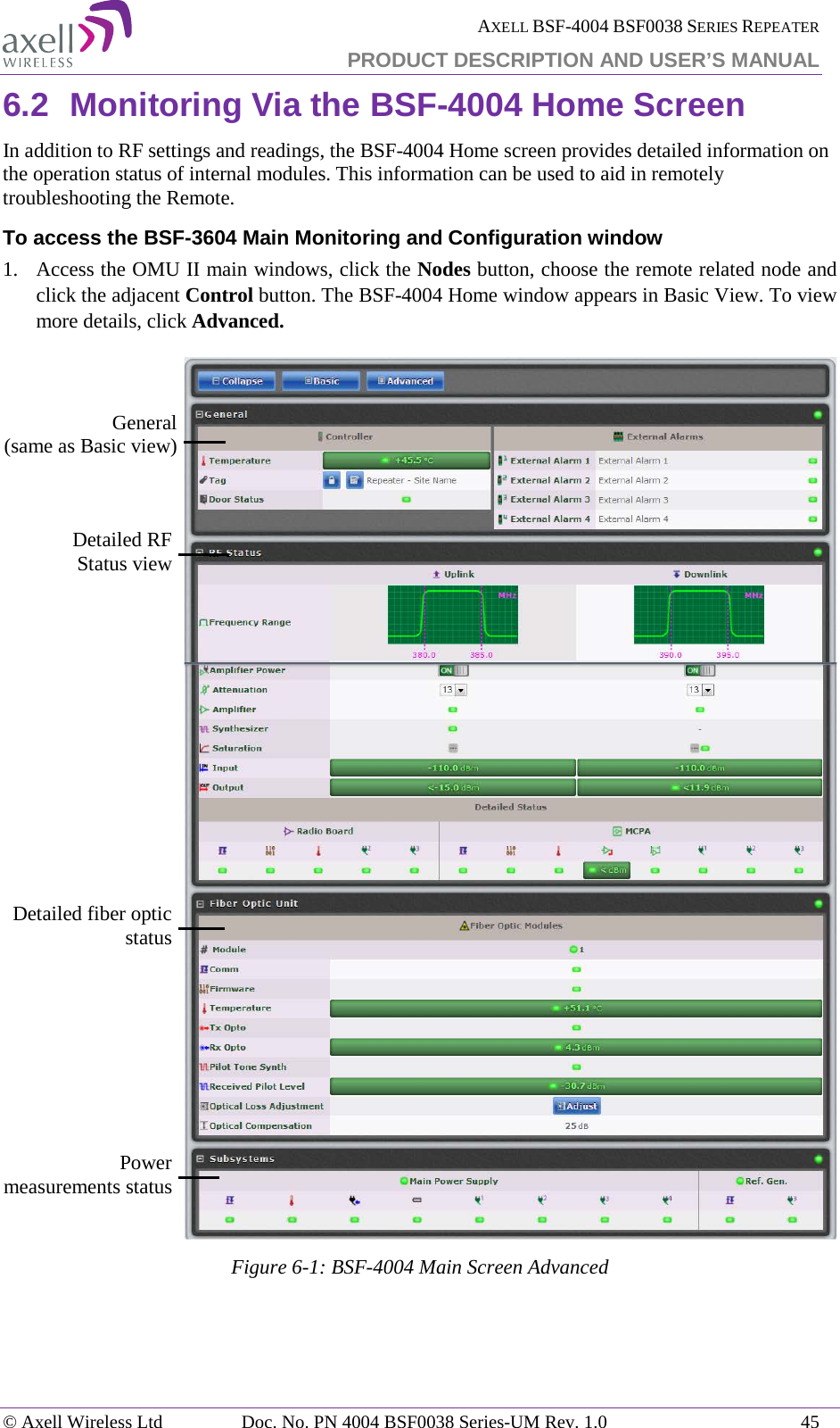  AXELL BSF-4004 BSF0038 SERIES REPEATER PRODUCT DESCRIPTION AND USER’S MANUAL  6.2 Monitoring Via the BSF-4004 Home Screen In addition to RF settings and readings, the BSF-4004 Home screen provides detailed information on the operation status of internal modules. This information can be used to aid in remotely troubleshooting the Remote. To access the BSF-3604 Main Monitoring and Configuration window 1.   Access the OMU II main windows, click the Nodes button, choose the remote related node and click the adjacent Control button. The BSF-4004 Home window appears in Basic View. To view more details, click Advanced.   Figure  6-1: BSF-4004 Main Screen Advanced  General  (same as Basic view)   Detailed RF Status view  Detailed fiber optic status Power measurements status © Axell Wireless Ltd Doc. No. PN 4004 BSF0038 Series-UM Rev. 1.0 45 