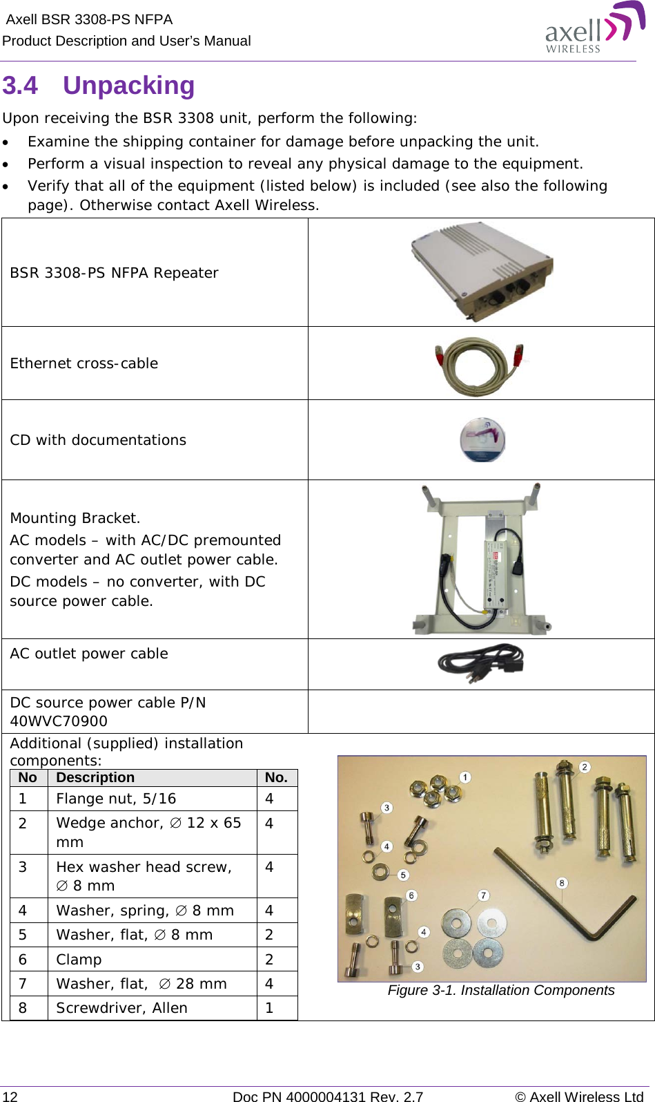  Axell BSR 3308-PS NFPA Product Description and User’s Manual 12 Doc PN 4000004131 Rev. 2.7 © Axell Wireless Ltd  3.4  Unpacking Upon receiving the BSR 3308 unit, perform the following:  • Examine the shipping container for damage before unpacking the unit. • Perform a visual inspection to reveal any physical damage to the equipment.   • Verify that all of the equipment (listed below) is included (see also the following page). Otherwise contact Axell Wireless.  BSR 3308-PS NFPA Repeater  Ethernet cross-cable    CD with documentations  Mounting Bracket. AC models – with AC/DC premounted converter and AC outlet power cable. DC models – no converter, with DC source power cable.  AC outlet power cable   DC source power cable P/N 40WVC70900  Additional (supplied) installation components: No Description  No. 1  Flange nut, 5/16   4 2  Wedge anchor, ∅ 12 x 65 mm  4 3  Hex washer head screw, ∅ 8 mm 4 4  Washer, spring, ∅ 8 mm  4 5  Washer, flat, ∅ 8 mm  2 6  Clamp   2 7  Washer, flat,  ∅ 28 mm  4 8  Screwdriver, Allen   1   Figure  3-1. Installation Components 