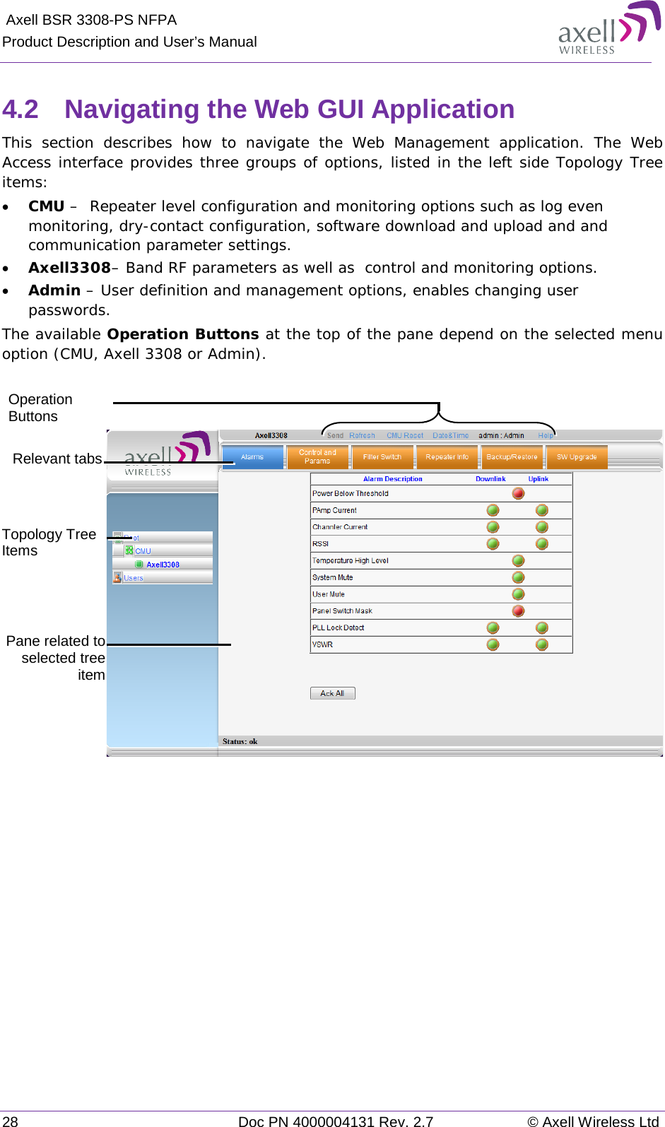  Axell BSR 3308-PS NFPA Product Description and User’s Manual 28 Doc PN 4000004131 Rev. 2.7 © Axell Wireless Ltd  4.2  Navigating the Web GUI Application  This section describes how to navigate the Web Management application. The Web Access interface provides three groups of options, listed in the left side Topology Tree items:  • CMU –  Repeater level configuration and monitoring options such as log even monitoring, dry-contact configuration, software download and upload and and communication parameter settings. • Axell3308– Band RF parameters as well as  control and monitoring options.  • Admin – User definition and management options, enables changing user passwords.   The available Operation Buttons at the top of the pane depend on the selected menu option (CMU, Axell 3308 or Admin).        Topology Tree Items Pane related to selected tree item Operation Buttons  Relevant tabs 