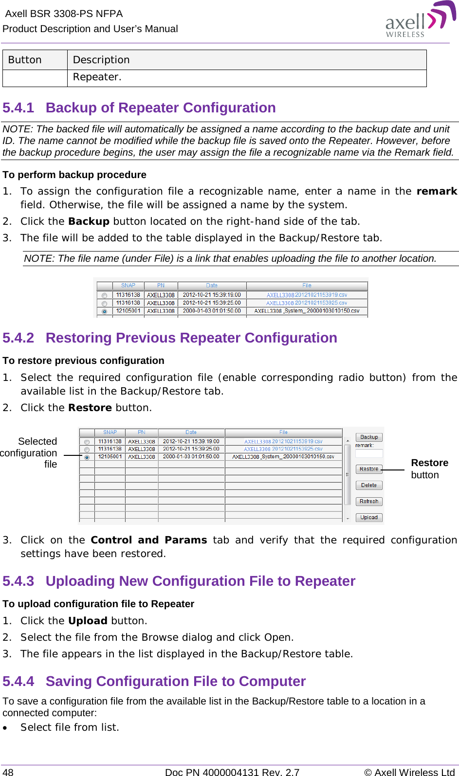  Axell BSR 3308-PS NFPA Product Description and User’s Manual 48 Doc PN 4000004131 Rev. 2.7 © Axell Wireless Ltd  Button Description Repeater. 5.4.1  Backup of Repeater Configuration NOTE: The backed file will automatically be assigned a name according to the backup date and unit ID. The name cannot be modified while the backup file is saved onto the Repeater. However, before the backup procedure begins, the user may assign the file a recognizable name via the Remark field. To perform backup procedure 1.  To assign the configuration file a recognizable name, enter a name in the remark field. Otherwise, the file will be assigned a name by the system. 2.  Click the Backup button located on the right-hand side of the tab.  3.  The file will be added to the table displayed in the Backup/Restore tab. NOTE: The file name (under File) is a link that enables uploading the file to another location.  5.4.2  Restoring Previous Repeater Configuration To restore previous configuration 1.  Select the required configuration file (enable corresponding radio button) from the available list in the Backup/Restore tab. 2.  Click the Restore button.  3.  Click on the Control and Params tab and verify that the required configuration settings have been restored. 5.4.3  Uploading New Configuration File to Repeater  To upload configuration file to Repeater 1.  Click the Upload button. 2.  Select the file from the Browse dialog and click Open. 3.  The file appears in the list displayed in the Backup/Restore table. 5.4.4  Saving Configuration File to Computer To save a configuration file from the available list in the Backup/Restore table to a location in a connected computer: • Select file from list. Selected configuration file Restore button 