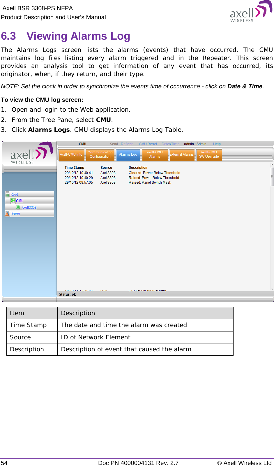  Axell BSR 3308-PS NFPA Product Description and User’s Manual 54 Doc PN 4000004131 Rev. 2.7 © Axell Wireless Ltd  6.3  Viewing Alarms Log The Alarms Logs screen lists the alarms (events) that have occurred. The CMU maintains log files listing every alarm triggered and in the Repeater. This screen provides an analysis tool to get information of any event that has occurred, its originator, when, if they return, and their type.  NOTE: Set the clock in order to synchronize the events time of occurrence - click on Date &amp; Time.  To view the CMU log screen:  1.  Open and login to the Web application. 2.  From the Tree Pane, select CMU.  3.  Click Alarms Logs. CMU displays the Alarms Log Table.   Item Description Time Stamp The date and time the alarm was created Source ID of Network Element Description Description of event that caused the alarm     