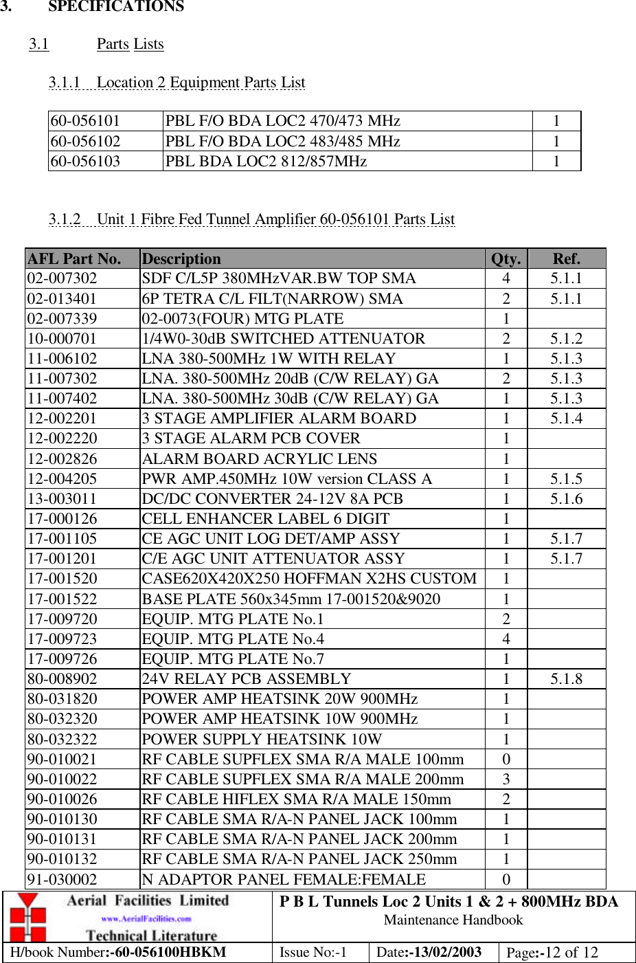 P B L Tunnels Loc 2 Units 1 &amp; 2 + 800MHz BDA Maintenance Handbook H/book Number:-60-056100HBKM Issue No:-1 Date:-13/02/2003 Page:-12 of 12   3. SPECIFICATIONS  3.1 Parts Lists  3.1.1 Location 2 Equipment Parts List  60-056101 PBL F/O BDA LOC2 470/473 MHz 1 60-056102 PBL F/O BDA LOC2 483/485 MHz 1 60-056103 PBL BDA LOC2 812/857MHz 1   3.1.2 Unit 1 Fibre Fed Tunnel Amplifier 60-056101 Parts List  AFL Part No.  Description Qty. Ref. 02-007302 SDF C/L5P 380MHzVAR.BW TOP SMA 4 5.1.1 02-013401 6P TETRA C/L FILT(NARROW) SMA 2 5.1.1 02-007339 02-0073(FOUR) MTG PLATE 1   10-000701 1/4W0-30dB SWITCHED ATTENUATOR 2 5.1.2 11-006102 LNA 380-500MHz 1W WITH RELAY 1 5.1.3 11-007302 LNA. 380-500MHz 20dB (C/W RELAY) GA 2 5.1.3 11-007402 LNA. 380-500MHz 30dB (C/W RELAY) GA 1 5.1.3 12-002201 3 STAGE AMPLIFIER ALARM BOARD 1 5.1.4 12-002220 3 STAGE ALARM PCB COVER 1   12-002826 ALARM BOARD ACRYLIC LENS 1   12-004205 PWR AMP.450MHz 10W version CLASS A 1 5.1.5 13-003011 DC/DC CONVERTER 24-12V 8A PCB 1 5.1.6 17-000126 CELL ENHANCER LABEL 6 DIGIT 1   17-001105 CE AGC UNIT LOG DET/AMP ASSY 1 5.1.7 17-001201 C/E AGC UNIT ATTENUATOR ASSY 1 5.1.7 17-001520 CASE620X420X250 HOFFMAN X2HS CUSTOM 1   17-001522 BASE PLATE 560x345mm 17-001520&amp;9020 1   17-009720 EQUIP. MTG PLATE No.1 2   17-009723 EQUIP. MTG PLATE No.4 4   17-009726 EQUIP. MTG PLATE No.7 1   80-008902 24V RELAY PCB ASSEMBLY 1 5.1.8 80-031820 POWER AMP HEATSINK 20W 900MHz 1   80-032320 POWER AMP HEATSINK 10W 900MHz 1   80-032322 POWER SUPPLY HEATSINK 10W 1   90-010021 RF CABLE SUPFLEX SMA R/A MALE 100mm 0   90-010022 RF CABLE SUPFLEX SMA R/A MALE 200mm 3   90-010026 RF CABLE HIFLEX SMA R/A MALE 150mm 2   90-010130 RF CABLE SMA R/A-N PANEL JACK 100mm 1   90-010131 RF CABLE SMA R/A-N PANEL JACK 200mm 1   90-010132 RF CABLE SMA R/A-N PANEL JACK 250mm 1   91-030002 N ADAPTOR PANEL FEMALE:FEMALE 0   