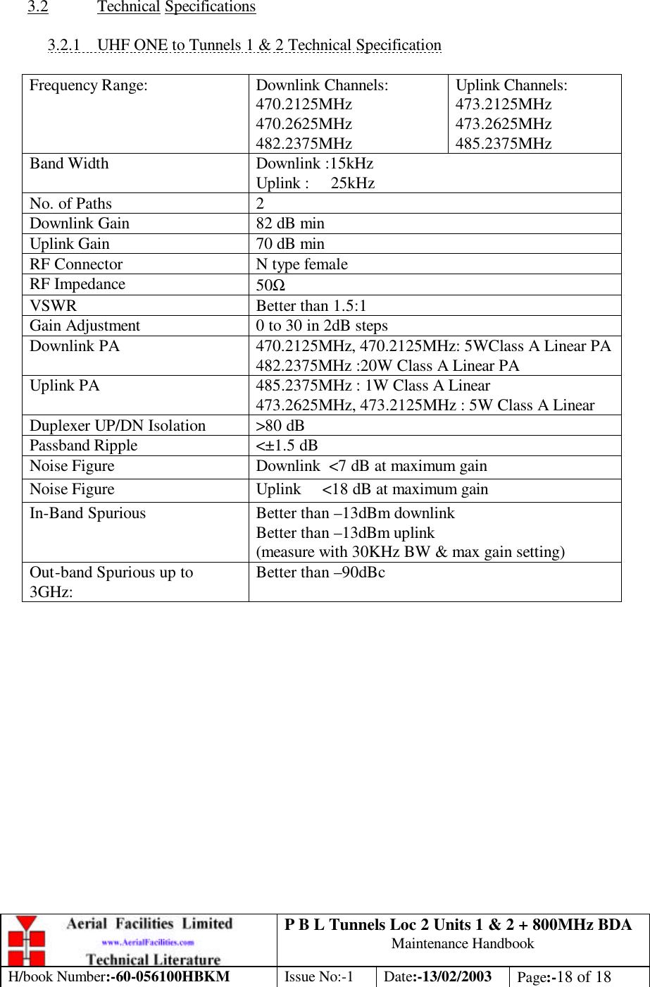 P B L Tunnels Loc 2 Units 1 &amp; 2 + 800MHz BDA Maintenance Handbook H/book Number:-60-056100HBKM Issue No:-1 Date:-13/02/2003 Page:-18 of 18   3.2 Technical Specifications  3.2.1 UHF ONE to Tunnels 1 &amp; 2 Technical Specification  Frequency Range: Downlink Channels: 470.2125MHz 470.2625MHz 482.2375MHz Uplink Channels: 473.2125MHz 473.2625MHz 485.2375MHz Band Width Downlink :15kHz Uplink :     25kHz No. of Paths 2 Downlink Gain 82 dB min Uplink Gain 70 dB min RF Connector N type female RF Impedance 50Ω VSWR   Better than 1.5:1 Gain Adjustment 0 to 30 in 2dB steps  Downlink PA 470.2125MHz, 470.2125MHz: 5WClass A Linear PA  482.2375MHz :20W Class A Linear PA Uplink PA 485.2375MHz : 1W Class A Linear  473.2625MHz, 473.2125MHz : 5W Class A Linear Duplexer UP/DN Isolation &gt;80 dB Passband Ripple &lt;±1.5 dB Noise Figure Downlink  &lt;7 dB at maximum gain Noise Figure Uplink     &lt;18 dB at maximum gain In-Band Spurious Better than –13dBm downlink Better than –13dBm uplink (measure with 30KHz BW &amp; max gain setting) Out-band Spurious up to 3GHz: Better than –90dBc  