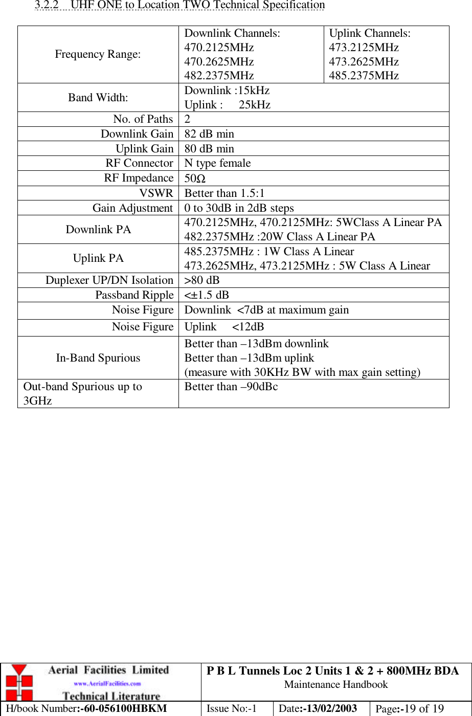 P B L Tunnels Loc 2 Units 1 &amp; 2 + 800MHz BDA Maintenance Handbook H/book Number:-60-056100HBKM Issue No:-1 Date:-13/02/2003 Page:-19 of 19   3.2.2 UHF ONE to Location TWO Technical Specification  Frequency Range: Downlink Channels: 470.2125MHz 470.2625MHz 482.2375MHz Uplink Channels: 473.2125MHz 473.2625MHz 485.2375MHz Band Width: Downlink :15kHz Uplink :     25kHz No. of Paths 2 Downlink Gain 82 dB min Uplink Gain 80 dB min RF Connector N type female RF Impedance 50Ω VSWR Better than 1.5:1 Gain Adjustment 0 to 30dB in 2dB steps  Downlink PA 470.2125MHz, 470.2125MHz: 5WClass A Linear PA   482.2375MHz :20W Class A Linear PA  Uplink PA 485.2375MHz : 1W Class A Linear  473.2625MHz, 473.2125MHz : 5W Class A Linear Duplexer UP/DN Isolation &gt;80 dB Passband Ripple &lt;±1.5 dB Noise Figure Downlink  &lt;7dB at maximum gain Noise Figure Uplink     &lt;12dB In-Band Spurious Better than –13dBm downlink Better than –13dBm uplink (measure with 30KHz BW with max gain setting) Out-band Spurious up to 3GHz Better than –90dBc   