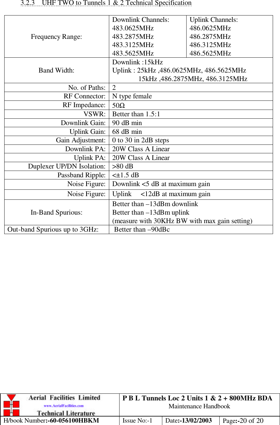 P B L Tunnels Loc 2 Units 1 &amp; 2 + 800MHz BDA Maintenance Handbook H/book Number:-60-056100HBKM Issue No:-1 Date:-13/02/2003 Page:-20 of 20   3.2.3 UHF TWO to Tunnels 1 &amp; 2 Technical Specification  Frequency Range: Downlink Channels: 483.0625MHz    483.2875MHz  483.3125MHz 483.5625MHz Uplink Channels: 486.0625MHz 486.2875MHz 486.3125MHz 486.5625MHz Band Width: Downlink :15kHz Uplink : 25kHz ,486.0625MHz, 486.5625MHz               15kHz ,486.2875MHz, 486.3125MHz No. of Paths: 2 RF Connector: N type female RF Impedance: 50Ω VSWR: Better than 1.5:1 Downlink Gain: 90 dB min Uplink Gain: 68 dB min Gain Adjustment: 0 to 30 in 2dB steps Downlink PA: 20W Class A Linear Uplink PA: 20W Class A Linear Duplexer UP/DN Isolation: &gt;80 dB Passband Ripple: &lt;±1.5 dB Noise Figure: Downlink &lt;5 dB at maximum gain Noise Figure: Uplink     &lt;12dB at maximum gain In-Band Spurious: Better than –13dBm downlink Better than –13dBm uplink (measure with 30KHz BW with max gain setting) Out-band Spurious up to 3GHz:  Better than –90dBc  