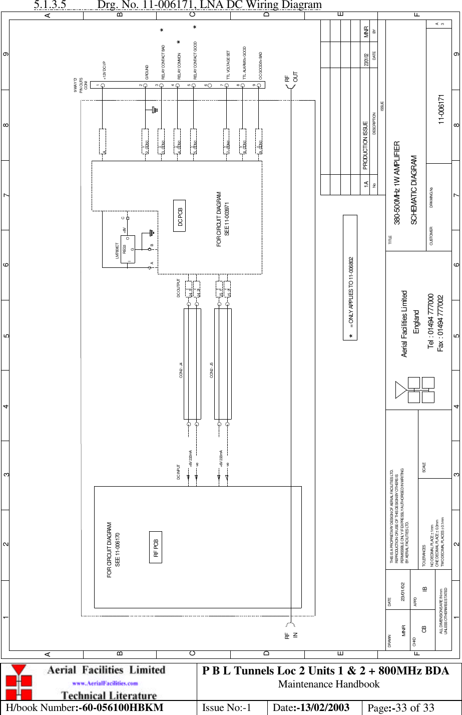 P B L Tunnels Loc 2 Units 1 &amp; 2 + 800MHz BDA Maintenance Handbook H/book Number:-60-056100HBKM Issue No:-1 Date:-13/02/2003 Page:-33 of 33  5.1.3.5 Drg. No. 11-006171, LNA DC Wiring Diagram 380-500MHz 1W AMPLIFIERSCHEMATIC DIAGRAM11-0061711AMNR 23/01/02BYDATEDESCRIPTIONNoISSUE1 2 345678 9ABCDEF1 2 3 4 5 6 7 8 9ABCDEFFax : 01494 777002Tel : 01494 777000Aerial Facilities LimitedTHIS IS A PROPRIETARY DESIGN OF AERIAL FACILITIES LTD.REPRODUCTION OR USE OF THIS DESIGN BY OTHERS ISPERMISSIBLE ONLY IF EXPRESSLY AUTHORISED IN WRITINGBY AERIAL FACILITIES LTD.NO DECIMAL PLACE ± 1mmONE DECIMAL PLACE ± 0.3mmTWO DECIMAL PLACES ± 0.1mmALL DIMENSIONS ARE IN mmUNLESS OTHERWISE STATEDCHKDDRAWN        APPDDATETOLERANCES SCALEEnglandCUSTOMER                      DRAWING.NoTITLE3ALM7808CTREG3GIO+6V 220mA-ve+6V 220mA-veJ4  1CON2 - J5CON2 - J4J4  2J5  1J5  2DC INPUT DC OUTPUTRF PCBFOR CIRCUIT DIAGRAMSEE 11-006170SEE 11-003971FOR CIRCUIT DIAGRAMDC PCB+8V CBARFINPRODUCTION ISSUE23/01/02MNROUTRFOC GOOD/0v BAD9  CON19RELAY CONTACT GOODRELAY COMMONRELAY CONTACT BADPIN OUTS9 WAY &apos;D&apos;TTL VOLTAGE SETTTL ALARM/0v GOODGROUND+12V DC I/P7  CON18  CON15  CON14  CON168754A3  CON12  CON132CON11***= ONLY APPLIES TO 11-006802*CB IB 