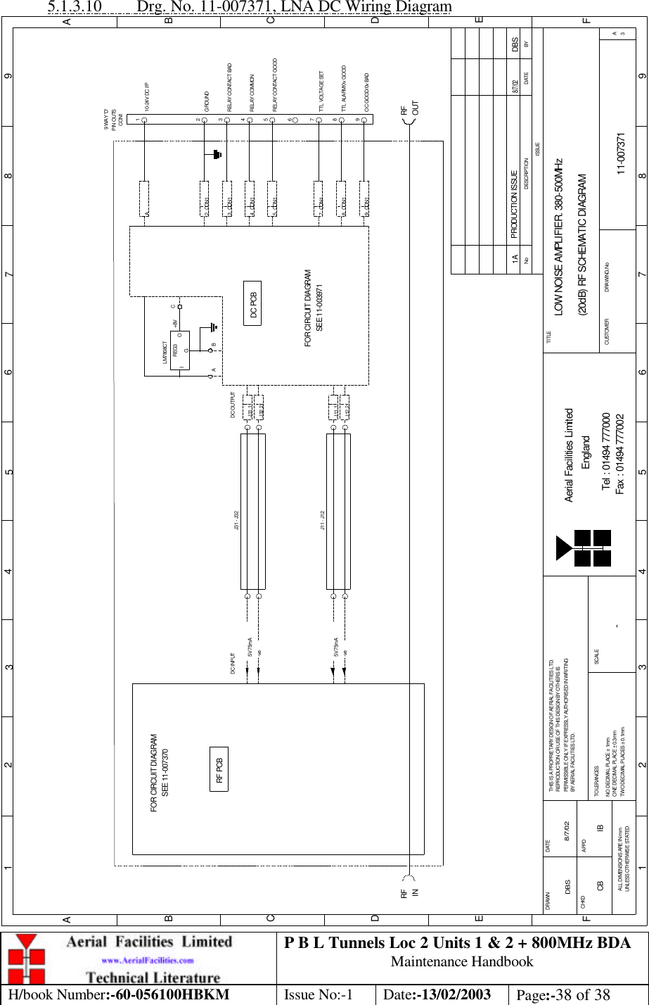 P B L Tunnels Loc 2 Units 1 &amp; 2 + 800MHz BDA Maintenance Handbook H/book Number:-60-056100HBKM Issue No:-1 Date:-13/02/2003 Page:-38 of 38  5.1.3.10 Drg. No. 11-007371, LNA DC Wiring Diagram BYDATEDESCRIPTIONNoISSUE1 2 345678 9ABCDEF1 2 3 4 5 6 7 8 9ABCDEFFax : 01494 777002Tel : 01494 777000Aerial Facilities LimitedTHIS IS A PROPRIETARY DESIGN OF AERIAL FACILITIES LTD.REPRODUCTION OR USE OF THIS DESIGN BY OTHERS ISPERMISSIBLE ONLY IF EXPRESSLY AUTHORISED IN WRITINGBY AERIAL FACILITIES LTD.NO DECIMAL PLACE ± 1mmONE DECIMAL PLACE ± 0.3mmTWO DECIMAL PLACES ± 0.1mmALL DIMENSIONS ARE IN mmUNLESS OTHERWISE STATEDCHKDDRAWN        APPDDATETOLERANCES SCALEEnglandCUSTOMER                      DRAWING.NoTITLE3ALOW NOISE AMPLIFIER. 380-500MHz(20dB) RF SCHEMATIC DIAGRAM11-0073711A-DBS 8/7/02LM7808CTREG3GIO-veJ11 - J12DC INPUT DC OUTPUTRF PCBFOR CIRCUIT DIAGRAMSEE 11-007370SEE 11-003971FOR CIRCUIT DIAGRAMDC PCB+8V CBARFINPRODUCTION ISSUE8/7/02DBSOUTRFOC GOOD/0v BAD9  CON19RELAY CONTACT GOODRELAY COMMONRELAY CONTACT BADPIN OUTS9 WAY &apos;D&apos;TTL VOLTAGE SETTTL ALARM/0v GOODGROUND10-24V DC I/P7  CON18  CON15  CON14  CON168754A3  CON12  CON132CON115V 75mA-veJ31 - J32J31 1J32 2J12 2J11 15V 75mACB IB 