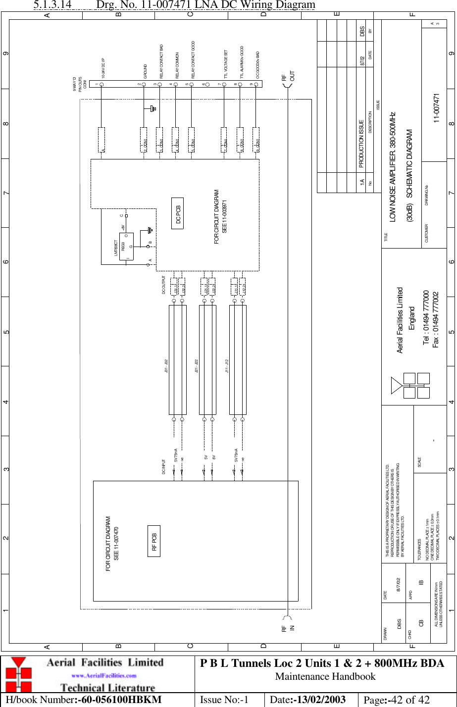 P B L Tunnels Loc 2 Units 1 &amp; 2 + 800MHz BDA Maintenance Handbook H/book Number:-60-056100HBKM Issue No:-1 Date:-13/02/2003 Page:-42 of 42  5.1.3.14 Drg. No. 11-007471 LNA DC Wiring Diagram LOW NOISE AMPLIFIER. 380-500MHz(30dB)   SCHEMATIC DIAGRAM11-0074711A-DBS 8/7/02BYDATEDESCRIPTIONNoISSUE1 2 345678 9ABCDEF1 2 3 4 5 6 7 8 9ABCDEFFax : 01494 777002Tel : 01494 777000Aerial Facilities LimitedTHIS IS A PROPRIETARY DESIGN OF AERIAL FACILITIES LTD.REPRODUCTION OR USE OF THIS DESIGN BY OTHERS ISPERMISSIBLE ONLY IF EXPRESSLY AUTHORISED IN WRITINGBY AERIAL FACILITIES LTD.NO DECIMAL PLACE ± 1mmONE DECIMAL PLACE ± 0.3mmTWO DECIMAL PLACES ± 0.1mmALL DIMENSIONS ARE IN mmUNLESS OTHERWISE STATEDCHKDDRAWN        APPDDATETOLERANCES SCALEEnglandCUSTOMER                      DRAWING.NoTITLE3ALM7808CTREG3GIO8V-veJ11 - J12J21 - J22DC INPUT DC OUTPUTRF PCBFOR CIRCUIT DIAGRAMSEE 11-007470SEE 11-003971FOR CIRCUIT DIAGRAMDC PCB+8V CBARFINPRODUCTION ISSUE8/7/02DBSOUTRFOC GOOD/0v BAD9  CON19RELAY CONTACT GOODRELAY COMMONRELAY CONTACT BADPIN OUTS9 WAY &apos;D&apos;TTL VOLTAGE SETTTL ALARM/0v GOODGROUND10-24V DC I/P7  CON18  CON15  CON14  CON168754A3  CON12  CON132CON115V 75mA-veJ31 - J32J31 1J32 2J22 2J21 1J12 2J11 15V 5V 75mACB IB 