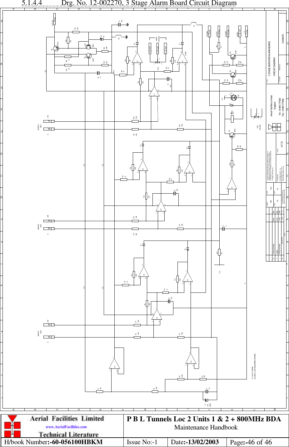 P B L Tunnels Loc 2 Units 1 &amp; 2 + 800MHz BDA Maintenance Handbook H/book Number:-60-056100HBKM Issue No:-1 Date:-13/02/2003 Page:-46 of 46  5.1.4.4 Drg. No. 12-002270, 3 Stage Alarm Board Circuit Diagram 3 STAGE AMPLIFIER ALARM BOARDCIRCUIT DIAGRAM12-0022701N.T.SMRB 11/8/93BYDATEDESCRIPTIONNoISSUE1 2 3 4 5 67 8 9 10 11 12 13 14 15 16 17 18ABCDEFGHIJKLMABCDEFGHIJKL1 2 3 4 5 6 7 8 9 10 11 12 13 14 15 161718MUNLESS OTHERWISE STATEDALL DIMENSIONS ARE IN mmDRAWN        CHKDCUSTOMER                      DRAWING NoPERMISSIBLE ONLY IF EXPRESSLY AUTHORISED IN WRITINGTHIS IS A PROPRIETARY DESIGN OF AERIAL FACILITIES LTD.NO DECIMAL PLACE ± 1mmTWO DECIMAL PLACES ± 0.1mmONE DECIMAL PLACE ± 0.3mmBY AERIAL FACILITIES LTD.REPRODUCTION OR USE OF THIS DESIGN BY OTHERS ISAPPDDATETOLERANCES SCALE Tel : 01494 777000Fax : 01494 777002Aerial Facilities LimitedEnglandTITLE1A+-IC1+-IC1+-IC1+-IC1CONN11TTL ALARMCONN+5v TTL IN12CONN0V15CONNALARM 0v14CONNO/C ALARM137+8v TO +30vCONN1CONNCONN2CONN3CONN4CONN5CONN6MONITOR 1INPUTHI LOW HIMONITOR 2INPUTLOW HIMONITOR 3INPUTLOW9 CONNCONN10CONN8CONTACTSALARMR11K8+-IC3567R2120RR3120RR43K6R6100KR5100KR7100KR91K231+-IC3411R111K100KR151KR17100KR23100KR221KR19100KR14100KR13100KR21R251KR271KR372K4R39560RR26270K270KR18R24100KR28270KR20270KR16100KR10270KR8100KR12270KR424K7R294K7R351KR402K2R4122KR381KR363K2K2R304K7R32 4K7R3410KR3310KR31TR3BCW71BCW71TR2BCW71TR1657+-IC21098+-IC3324111121314+-IC3+-IC21213141098324111+-IC2+-IC25671098121314D11.23vSR12D+C11uFC2100n1uC7100nC3100nC41.0C83v3D9TR6FZT751TR4BCW71 BCW71TR4100nC6LK2D7D6LK1D4D5D2D3D8LED1REL-RL1+OP AMP67RL1/28+7.5v+7.5v2+7.5v +7.5vVCC VCC0v 0vCR0508 14/1/94 MRBIC1 , IC2 &amp; IC3 = LM324AMALL DIODES = LL4148 UNLESS MARKED OTHERWISE4RL2/2 32NOT USEDVCCPRODUCTION ISSUE  11/9/93 MRBPRODUCTION ISSUE  29/8/00 MNR22A0vRB RB 