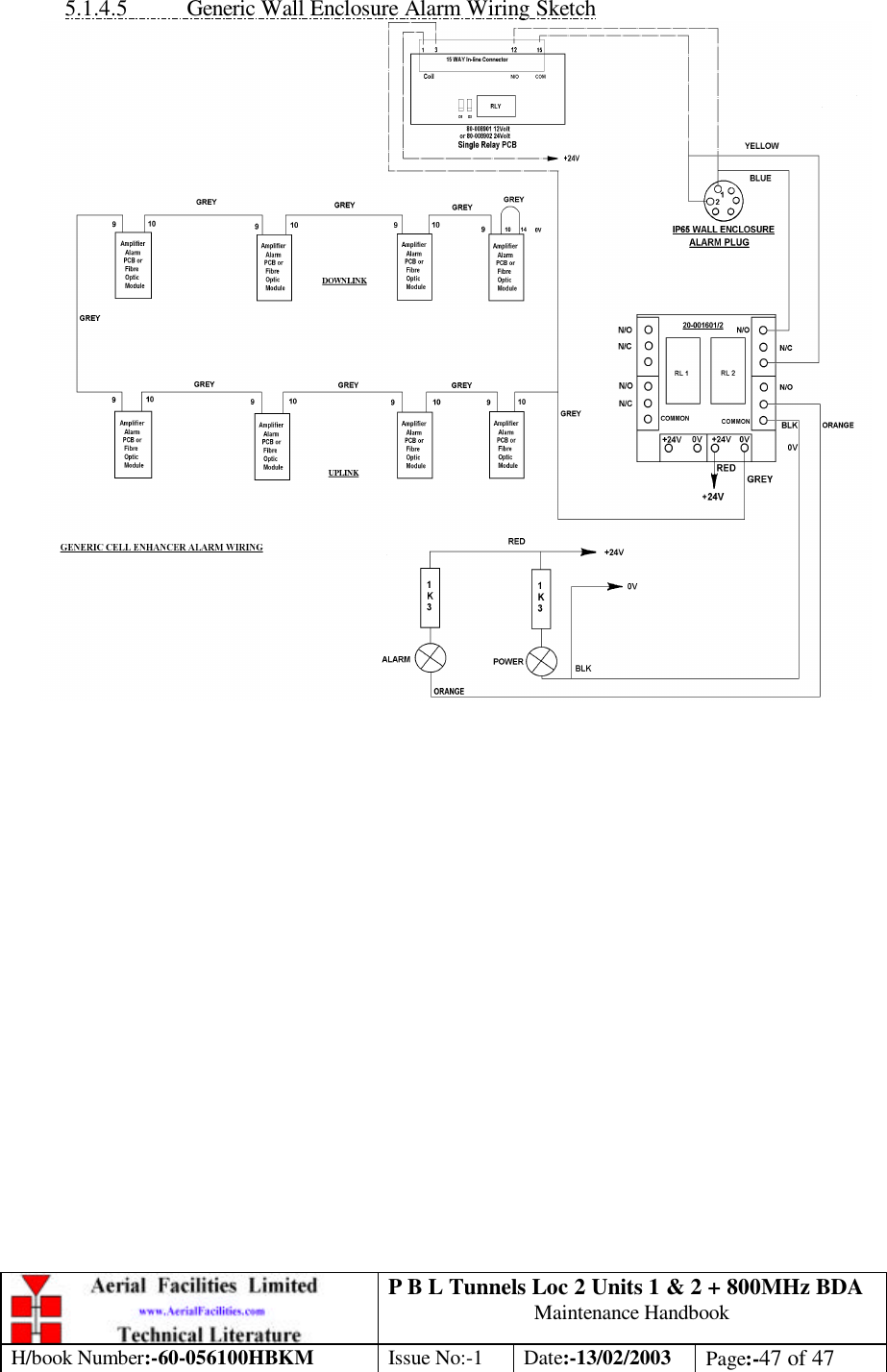 P B L Tunnels Loc 2 Units 1 &amp; 2 + 800MHz BDA Maintenance Handbook H/book Number:-60-056100HBKM Issue No:-1 Date:-13/02/2003 Page:-47 of 47  5.1.4.5 Generic Wall Enclosure Alarm Wiring Sketch  