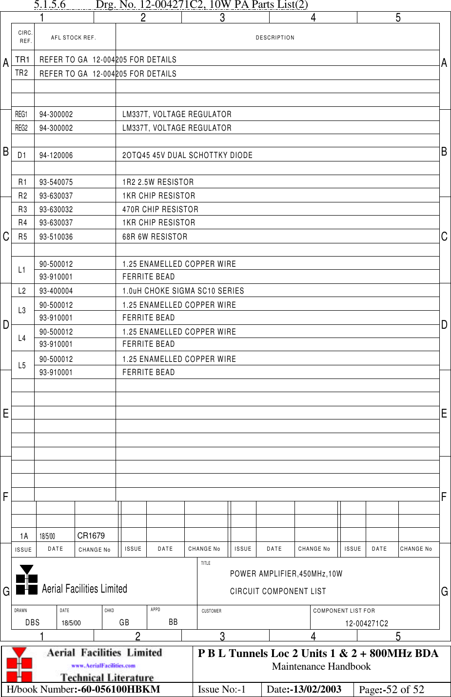 P B L Tunnels Loc 2 Units 1 &amp; 2 + 800MHz BDA Maintenance Handbook H/book Number:-60-056100HBKM Issue No:-1 Date:-13/02/2003 Page:-52 of 52  5.1.5.6 Drg. No. 12-004271C2, 10W PA Parts List(2) CIRC. DESCRIPTIONAFL STOCK REF.REF.CHANGE NoCHANGE NoCHANGE NoCHANGE No DATEDATEDATEDATE ISSUEISSUEISSUEISSUE1 2 3 4 554321ABCDEFGABCDEFGAerial Facilities LimitedDRAWN DATE APPDCHKD CUSTOMERTITLECOMPONENT LIST FORPOWER AMPLIFIER,450MHz,10WCIRCUIT COMPONENT LIST12-004271C2 1ADBS18/5/00CR1679REG1REG294-300002 LM337T, VOLTAGE REGULATORLM337T, VOLTAGE REGULATOR94-300002D1 94-120006 2OTQ45 45V DUAL SCHOTTKY DIODER1R2R4R3R593-540075 1R2 2.5W RESISTOR1KR CHIP RESISTOR93-63003768R 6W RESISTOR93-5100361KR CHIP RESISTOR93-630037470R CHIP RESISTOR93-63003218/5/00REFER TO GA  12-004205 FOR DETAILSTR2TR1REFER TO GA  12-004205 FOR DETAILS1.25 ENAMELLED COPPER WIRE1.25 ENAMELLED COPPER WIRE1.25 ENAMELLED COPPER WIRE1.25 ENAMELLED COPPER WIRE1.0uH CHOKE SIGMA SC10 SERIES90-50001293-910001L5 FERRITE BEAD90-50001290-50001290-50001293-91000193-91000193-91000193-400004L4L3L2L1FERRITE BEADFERRITE BEADFERRITE BEADGB BB 