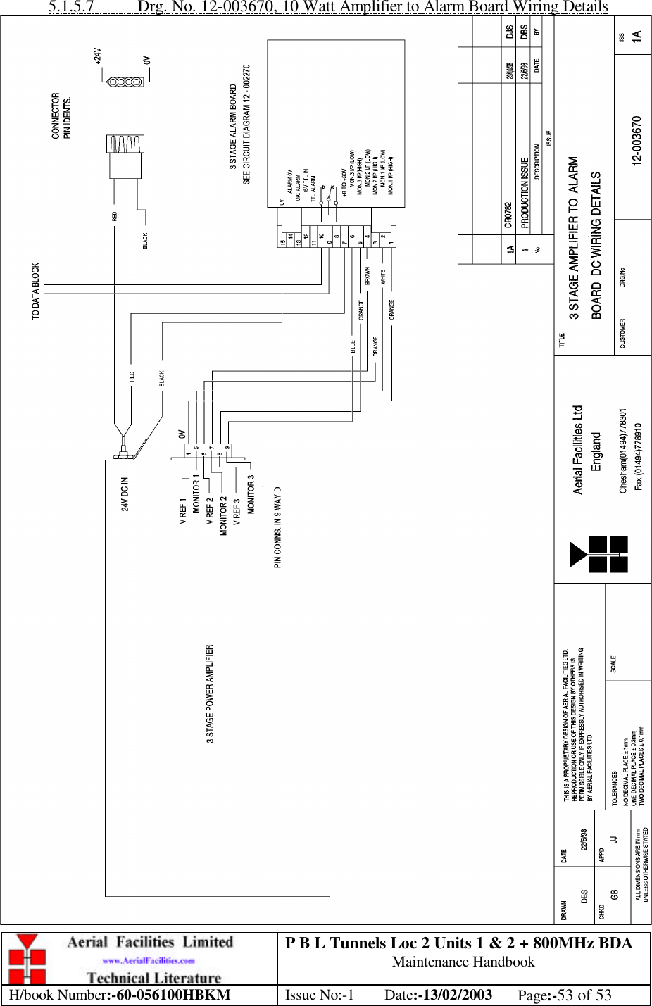 P B L Tunnels Loc 2 Units 1 &amp; 2 + 800MHz BDA Maintenance Handbook H/book Number:-60-056100HBKM Issue No:-1 Date:-13/02/2003 Page:-53 of 53  5.1.5.7 Drg. No. 12-003670, 10 Watt Amplifier to Alarm Board Wiring Details  