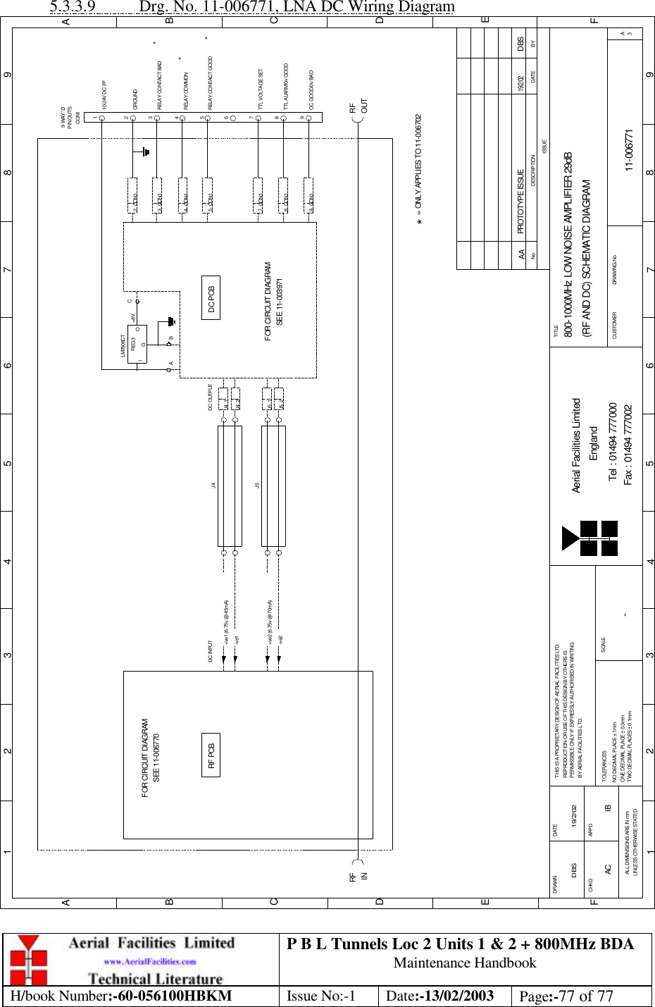 P B L Tunnels Loc 2 Units 1 &amp; 2 + 800MHz BDA Maintenance Handbook H/book Number:-60-056100HBKM Issue No:-1 Date:-13/02/2003 Page:-77 of 77  5.3.3.9 Drg. No. 11-006771, LNA DC Wiring Diagram BYDATEDESCRIPTIONNoISSUE1 2 3 4 5 6 7 8 9ABCDEF123456789ABCDEFFax : 01494 777002Tel : 01494 777000Aerial Facilities LimitedTHIS IS A PROPRIETARY DESIGN OF AERIAL FACILITIES LTD.REPRODUCTION OR USE OF THIS DESIGN BY OTHERS ISPERMISSIBLE ONLY IF EXPRESSLY AUTHORISED IN WRITINGBY AERIAL FACILITIES LTD.NO DECIMAL PLACE ± 1mmONE DECIMAL PLACE ± 0.3mmTWO DECIMAL PLACES ± 0.1mmALL DIMENSIONS ARE IN mmUNLESS OTHERWISE STATEDCHKDDRAWN        APPDDATETOLERANCES SCALE EnglandCUSTOMER                      DRAWING.NoTITLE3A800-1000MHz LOW NOISE AMPLIFIER 29dB(RF AND DC) SCHEMATIC DIAGRAM11-006771AA-DBS 19/2/02LM7808CTREG3GIO+ve1 (6.75v @ 45mA)-ve1-ve2J4  1J5J410-24V DC I/PGROUND217TTL VOLTAGE SET8TTL ALARM/0v GOOD9OC GOOD/0v BAD9 WAY &apos;D&apos;PIN OUTSCON1J4  2J5  1J5  2DC INPUT DC OUTPUTRF PCBFOR CIRCUIT DIAGRAMSEE 11-006770SEE 11-003971FOR CIRCUIT DIAGRAMDC PCBPROTOTYPE ISSUE19/2/02DBS+8V CBA7  CON18  CON19  CON12  CON1RFINRFOUT+ve2 (6.75v @ 70mA)RELAY CONTACT GOODRELAY COMMONRELAY CONTACT BAD5  CON14  CON13  CON15436*** = ONLY APPLIES TO 11-006702*AC IB  