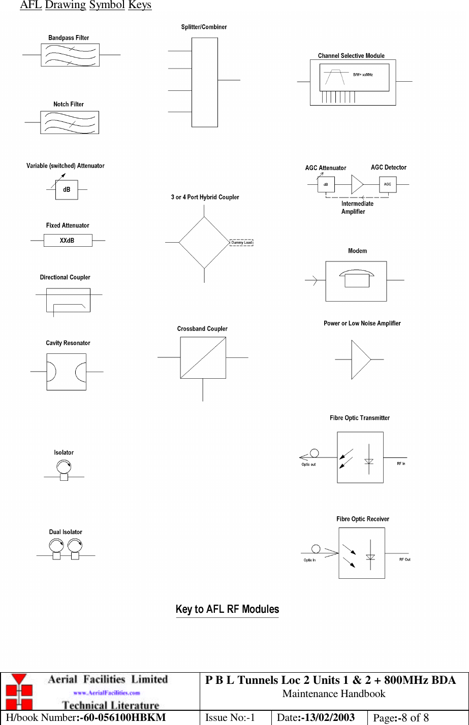 P B L Tunnels Loc 2 Units 1 &amp; 2 + 800MHz BDA Maintenance Handbook H/book Number:-60-056100HBKM Issue No:-1 Date:-13/02/2003 Page:-8 of 8  AFL Drawing Symbol Keys  