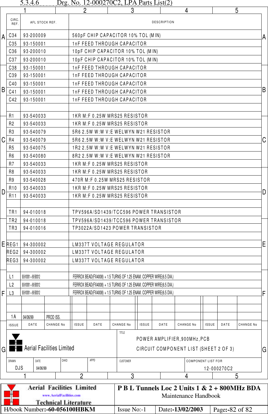 P B L Tunnels Loc 2 Units 1 &amp; 2 + 800MHz BDA Maintenance Handbook H/book Number:-60-056100HBKM Issue No:-1 Date:-13/02/2003 Page:-82 of 82  5.3.4.6 Drg. No. 12-000270C2, LPA Parts List(2) CIRC. DESCRIPTIONAFL STOCK REF.REF.CHANGE NoCHANGE NoCHANGE NoCHANGE No DATEDATEDATEDATE ISSUEISSUEISSUEISSUE1 2 3 4 554321ABCDEFGABCDEFGAerial Facilities LimitedDRAWN DATE APPDCHKD CUSTOMERTITLECOMPONENT LIST FORPOWER AMPLIFIER,900MHz,PCBCIRCUIT COMPONENT LIST (SHEET 2 OF 3)12-000270C21ADJS04/06/9904/06/99 PROD ISS.C34C36C35C39C38C37C40C41C4293-200009 560pF CHIP CAPACITOR 10% TOL (MIN)93-150001 1nF FEED THROUGH CAPACITOR93-200010 10pF CHIP CAPACITOR 10% TOL (MIN)10pF CHIP CAPACITOR 10% TOL (MIN)93-20001093-150001 1nF FEED THROUGH CAPACITOR1nF FEED THROUGH CAPACITOR1nF FEED THROUGH CAPACITOR1nF FEED THROUGH CAPACITOR1nF FEED THROUGH CAPACITORR1 93-540033 1KR M:F 0.25W MRS25 RESISTORR2 1KR M:F 0.25W MRS25 RESISTORR4R3R8R9R7R5R11R105R6 2.5W W:W V:E WELWYN W21 RESISTOR93-54007993-540079 5R6 2.5W W:W V:E WELWYN W21 RESISTOR93-540075 1R2 2.5W W:W V:E WELWYN W21 RESISTOR1KR M:F 0.25W MRS25 RESISTOR1KR M:F 0.25W MRS25 RESISTOR1KR M:F 0.25W MRS25 RESISTOR1KR M:F 0.25W MRS25 RESISTOR470R M:F 0.25W MRS25 RESISTOR93-5400288R2 2.5W W:W V:E WELWYN W21 RESISTOR93-540080R6TPV596A/SD1439/TCC596 POWER TRANSISTORTP3022A/SD1423 POWER TRANSISTORTR1 94-01001894-01001694-010018TR3TR2 TPV596A/SD1439/TCC596 POWER TRANSISTORLM337T VOLTAGE REGULATOR94-300002REG1REG3REG2 LM337T VOLTAGE REGULATOR94-300002LM337T VOLTAGE REGULATOR94-300002FERROX BEAD(FX4008) + 1.5 TURNS OF 1.25 ENAM. COPPER WIRE(6.5 DIA.)FERROX BEAD(FX4008) + 1.5 TURNS OF 1.25 ENAM. COPPER WIRE(6.5 DIA.)93-910001 + 90-500012L3L2L1FERROX BEAD(FX4008) + 1.5 TURNS OF 1.25 ENAM. COPPER WIRE(6.5 DIA.)93-15000193-15000193-15000193-15000193-54003393-54003393-54003393-54003393-54003393-910001 + 90-50001293-910001 + 90-500012 