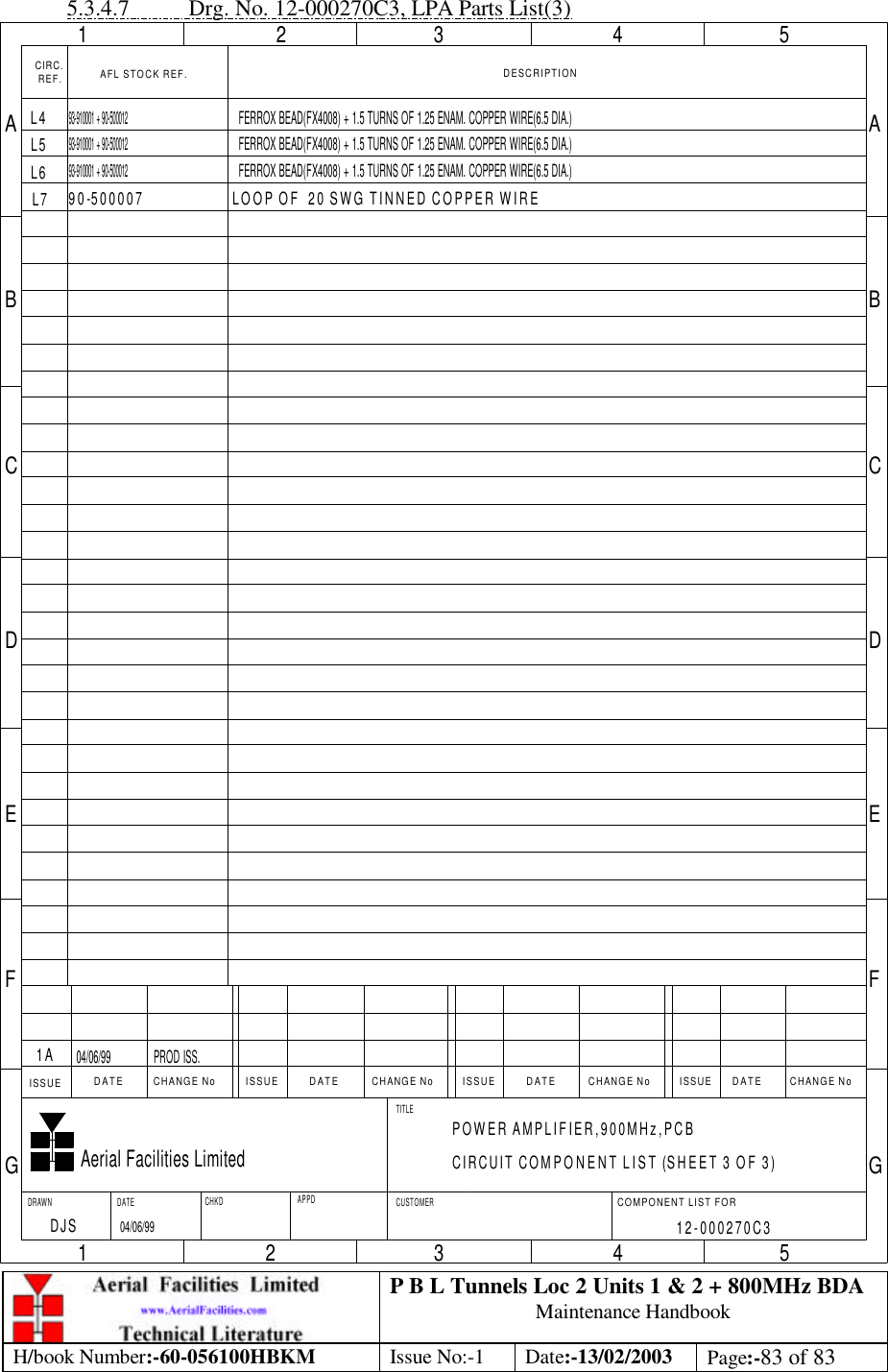 P B L Tunnels Loc 2 Units 1 &amp; 2 + 800MHz BDA Maintenance Handbook H/book Number:-60-056100HBKM Issue No:-1 Date:-13/02/2003 Page:-83 of 83  5.3.4.7 Drg. No. 12-000270C3, LPA Parts List(3) CIRC. DESCRIPTIONAFL STOCK REF.REF.CHANGE NoCHANGE NoCHANGE NoCHANGE No DATEDATEDATEDATE ISSUEISSUEISSUEISSUE1 2 3 4 554321ABCDEFGABCDEFGAerial Facilities LimitedDRAWN DATE APPDCHKD CUSTOMERTITLECOMPONENT LIST FORPOWER AMPLIFIER,900MHz,PCBCIRCUIT COMPONENT LIST (SHEET 3 OF 3)12-000270C31ADJS04/06/9904/06/99 PROD ISS.L7L493-910001 + 90-500012FERROX BEAD(FX4008) + 1.5 TURNS OF 1.25 ENAM. COPPER WIRE(6.5 DIA.)LOOP OF  20 SWG TINNED COPPER WIRE90-500007FERROX BEAD(FX4008) + 1.5 TURNS OF 1.25 ENAM. COPPER WIRE(6.5 DIA.)L5L6FERROX BEAD(FX4008) + 1.5 TURNS OF 1.25 ENAM. COPPER WIRE(6.5 DIA.)93-910001 + 90-50001293-910001 + 90-500012 