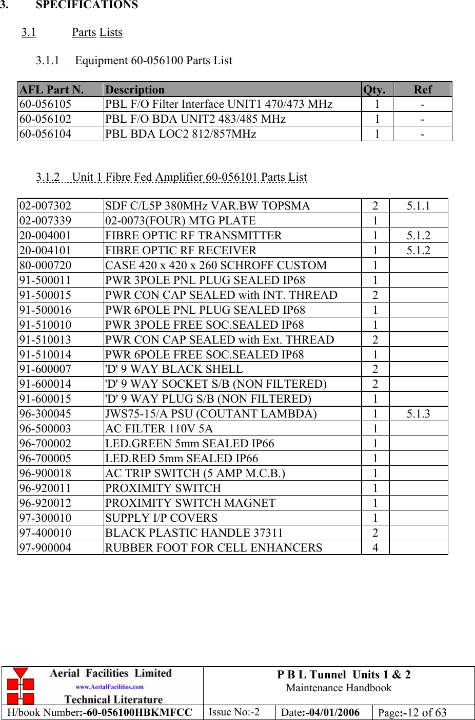 P B L Tunnel  Units 1 &amp; 2 Maintenance Handbook H/book Number:-60-056100HBKMFCC  Issue No:-2  Date:-04/01/2006  Page:-12 of 63   3. SPECIFICATIONS  3.1 Parts Lists  3.1.1   Equipment 60-056100 Parts List  AFL Part N.  Description  Qty.  Ref 60-056105  PBL F/O Filter Interface UNIT1 470/473 MHz  1  - 60-056102  PBL F/O BDA UNIT2 483/485 MHz  1  - 60-056104  PBL BDA LOC2 812/857MHz  1  -   3.1.2  Unit 1 Fibre Fed Amplifier 60-056101 Parts List  02-007302  SDF C/L5P 380MHz VAR.BW TOPSMA  2  5.1.1 02-007339  02-0073(FOUR) MTG PLATE  1   20-004001  FIBRE OPTIC RF TRANSMITTER 1 5.1.2 20-004101  FIBRE OPTIC RF RECEIVER  1  5.1.2 80-000720  CASE 420 x 420 x 260 SCHROFF CUSTOM  1   91-500011  PWR 3POLE PNL PLUG SEALED IP68  1   91-500015  PWR CON CAP SEALED with INT. THREAD  2   91-500016  PWR 6POLE PNL PLUG SEALED IP68  1   91-510010  PWR 3POLE FREE SOC.SEALED IP68  1   91-510013  PWR CON CAP SEALED with Ext. THREAD  2   91-510014  PWR 6POLE FREE SOC.SEALED IP68  1   91-600007  &apos;D&apos; 9 WAY BLACK SHELL  2   91-600014  &apos;D&apos; 9 WAY SOCKET S/B (NON FILTERED)  2   91-600015  &apos;D&apos; 9 WAY PLUG S/B (NON FILTERED)  1   96-300045  JWS75-15/A PSU (COUTANT LAMBDA)  1  5.1.3 96-500003  AC FILTER 110V 5A  1   96-700002  LED.GREEN 5mm SEALED IP66  1   96-700005  LED.RED 5mm SEALED IP66  1   96-900018  AC TRIP SWITCH (5 AMP M.C.B.)  1   96-920011 PROXIMITY SWITCH  1   96-920012  PROXIMITY SWITCH MAGNET  1   97-300010  SUPPLY I/P COVERS  1   97-400010  BLACK PLASTIC HANDLE 37311  2   97-900004  RUBBER FOOT FOR CELL ENHANCERS  4     