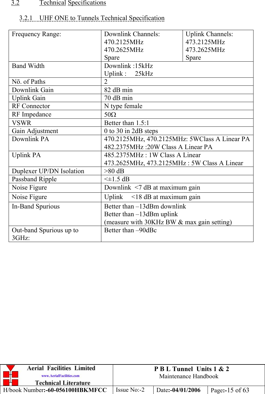P B L Tunnel  Units 1 &amp; 2 Maintenance Handbook H/book Number:-60-056100HBKMFCC  Issue No:-2  Date:-04/01/2006  Page:-15 of 63    3.2 Technical Specifications  3.2.1  UHF ONE to Tunnels Technical Specification  Frequency Range:  Downlink Channels: 470.2125MHz 470.2625MHz Spare Uplink Channels: 473.2125MHz 473.2625MHz Spare Band Width  Downlink :15kHz Uplink :     25kHz N. of Paths  2 Downlink Gain  82 dB min Uplink Gain  70 dB min RF Connector  N type female RF Impedance  50Ω VSWR   Better than 1.5:1 Gain Adjustment  0 to 30 in 2dB steps  Downlink PA  470.2125MHz, 470.2125MHz: 5WClass A Linear PA 482.2375MHz :20W Class A Linear PA Uplink PA  485.2375MHz : 1W Class A Linear  473.2625MHz, 473.2125MHz : 5W Class A Linear Duplexer UP/DN Isolation  &gt;80 dB Passband Ripple  &lt;±1.5 dB Noise Figure  Downlink  &lt;7 dB at maximum gain Noise Figure  Uplink     &lt;18 dB at maximum gain In-Band Spurious  Better than –13dBm downlink Better than –13dBm uplink (measure with 30KHz BW &amp; max gain setting) Out-band Spurious up to 3GHz: Better than –90dBc   