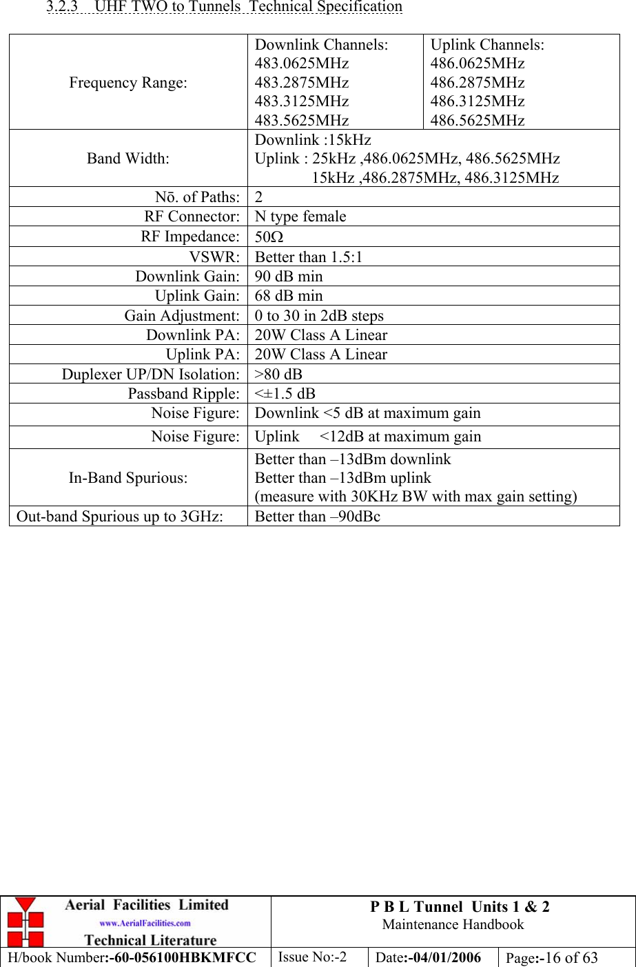 P B L Tunnel  Units 1 &amp; 2 Maintenance Handbook H/book Number:-60-056100HBKMFCC  Issue No:-2  Date:-04/01/2006  Page:-16 of 63   3.2.3  UHF TWO to Tunnels  Technical Specification  Frequency Range: Downlink Channels: 483.0625MHz 483.2875MHz 483.3125MHz 483.5625MHz Uplink Channels: 486.0625MHz 486.2875MHz 486.3125MHz 486.5625MHz Band Width: Downlink :15kHz Uplink : 25kHz ,486.0625MHz, 486.5625MHz               15kHz ,486.2875MHz, 486.3125MHz N. of Paths: 2 RF Connector: N type female RF Impedance: 50Ω VSWR: Better than 1.5:1 Downlink Gain: 90 dB min Uplink Gain: 68 dB min Gain Adjustment: 0 to 30 in 2dB steps Downlink PA: 20W Class A Linear Uplink PA: 20W Class A Linear Duplexer UP/DN Isolation: &gt;80 dB Passband Ripple: &lt;±1.5 dB Noise Figure: Downlink &lt;5 dB at maximum gain Noise Figure: Uplink     &lt;12dB at maximum gain In-Band Spurious: Better than –13dBm downlink Better than –13dBm uplink (measure with 30KHz BW with max gain setting) Out-band Spurious up to 3GHz:  Better than –90dBc   