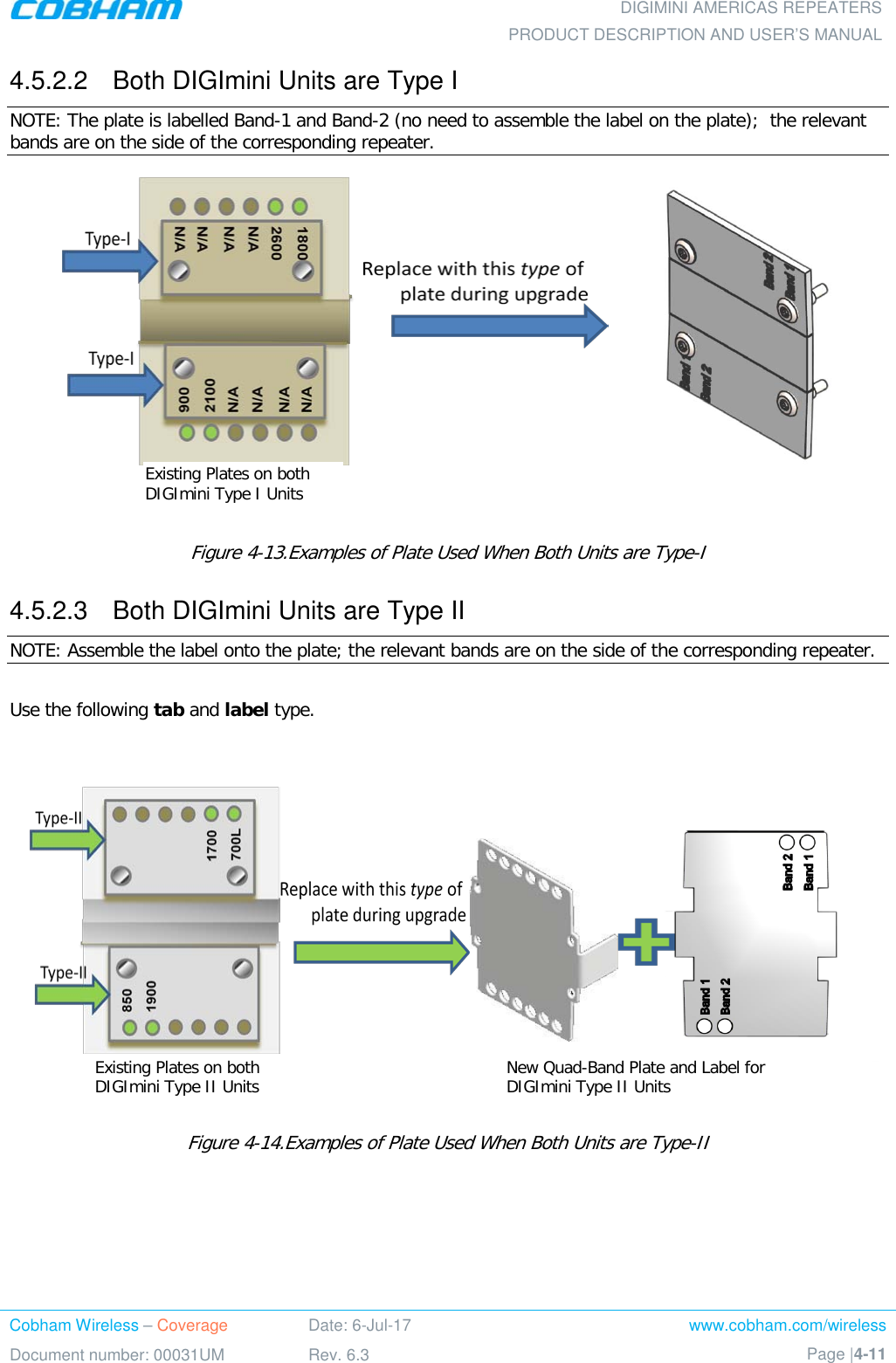  DIGIMINI AMERICAS REPEATERS PRODUCT DESCRIPTION AND USER’S MANUAL Cobham Wireless – Coverage Date: 6-Jul-17 www.cobham.com/wireless Document number: 00031UM Rev. 6.3 Page |4-11  4.5.2.2  Both DIGImini Units are Type I NOTE: The plate is labelled Band-1 and Band-2 (no need to assemble the label on the plate);  the relevant bands are on the side of the corresponding repeater.                                                                      Figure  4-13.Examples of Plate Used When Both Units are Type-I 4.5.2.3  Both DIGImini Units are Type II NOTE: Assemble the label onto the plate; the relevant bands are on the side of the corresponding repeater.  Use the following tab and label type.            Figure  4-14.Examples of Plate Used When Both Units are Type-II    Existing Plates on both DIGImini Type II Units New Quad-Band Plate and Label for DIGImini Type II Units Existing Plates on both DIGImini Type I Units 