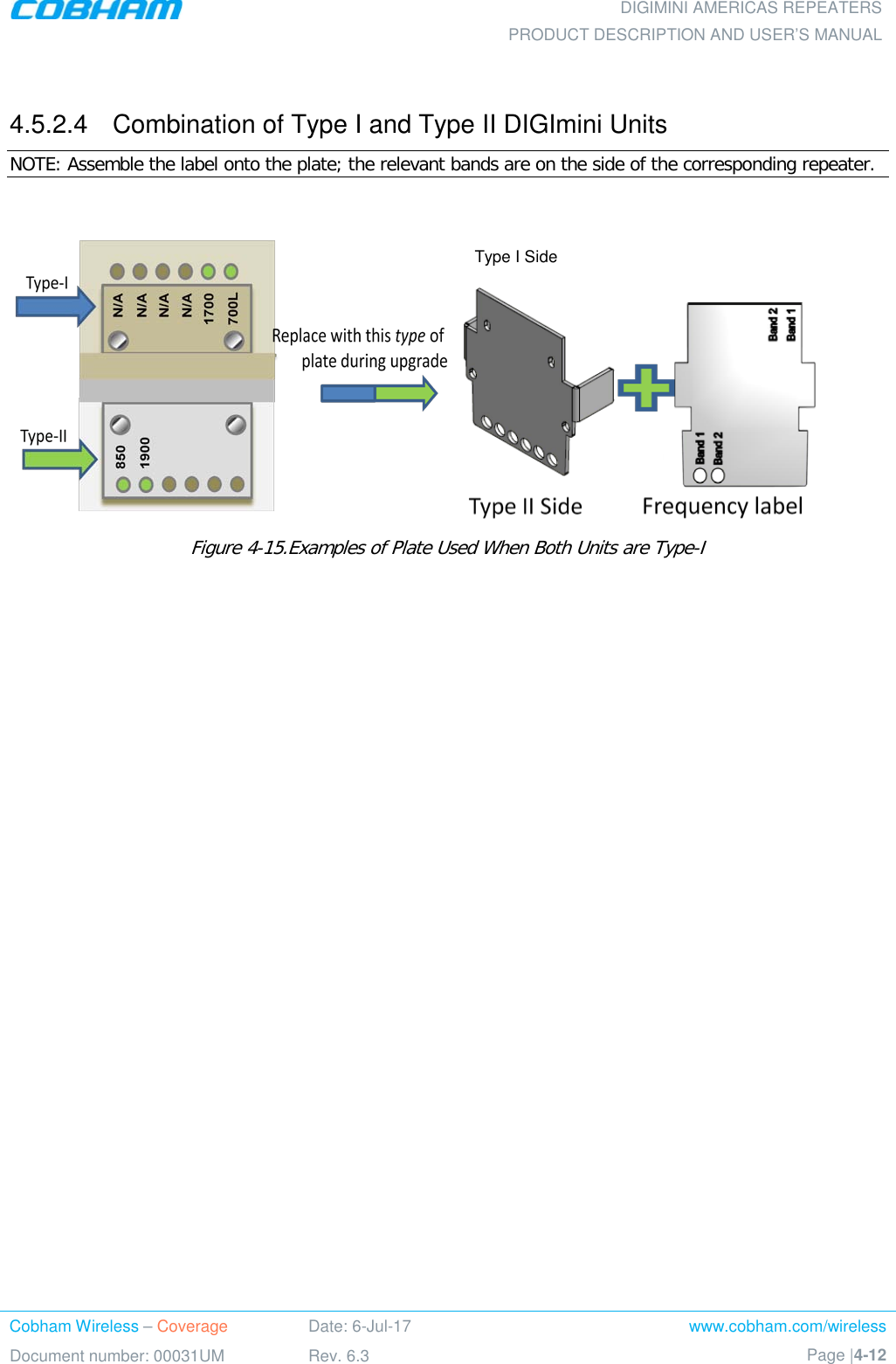  DIGIMINI AMERICAS REPEATERS PRODUCT DESCRIPTION AND USER’S MANUAL Cobham Wireless – Coverage Date: 6-Jul-17 www.cobham.com/wireless Document number: 00031UM Rev. 6.3 Page |4-12   4.5.2.4  Combination of Type I and Type II DIGImini Units NOTE: Assemble the label onto the plate; the relevant bands are on the side of the corresponding repeater.      Figure  4-15.Examples of Plate Used When Both Units are Type-I    Type I Side 