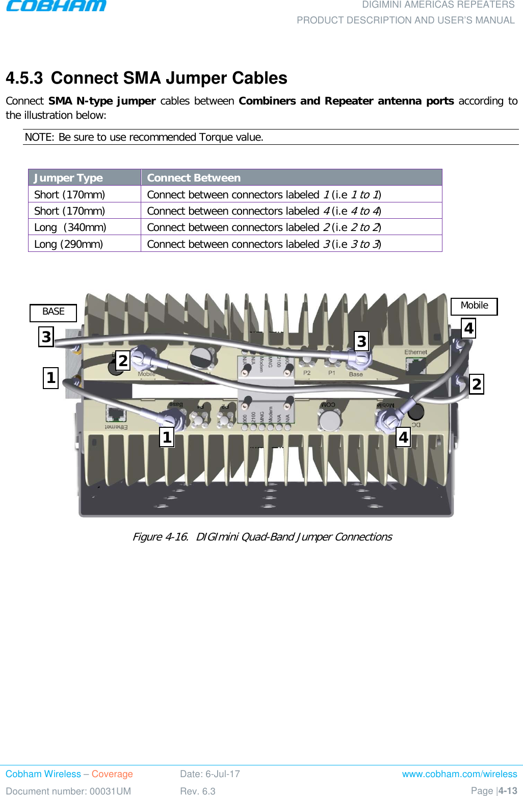  DIGIMINI AMERICAS REPEATERS PRODUCT DESCRIPTION AND USER’S MANUAL Cobham Wireless – Coverage Date: 6-Jul-17 www.cobham.com/wireless Document number: 00031UM Rev. 6.3 Page |4-13   4.5.3  Connect SMA Jumper Cables Connect SMA N-type jumper cables between Combiners and Repeater antenna ports according to the illustration below: NOTE: Be sure to use recommended Torque value.  Jumper Type Connect Between Short (170mm) Connect between connectors labeled 1 (i.e 1 to 1) Short (170mm) Connect between connectors labeled 4 (i.e 4 to 4) Long  (340mm) Connect between connectors labeled 2 (i.e 2 to 2) Long (290mm) Connect between connectors labeled 3 (i.e 3 to 3)   Figure  4-16.  DIGImini Quad-Band Jumper Connections     BASE Mobile 3 3 2 2 4 4 1 1 