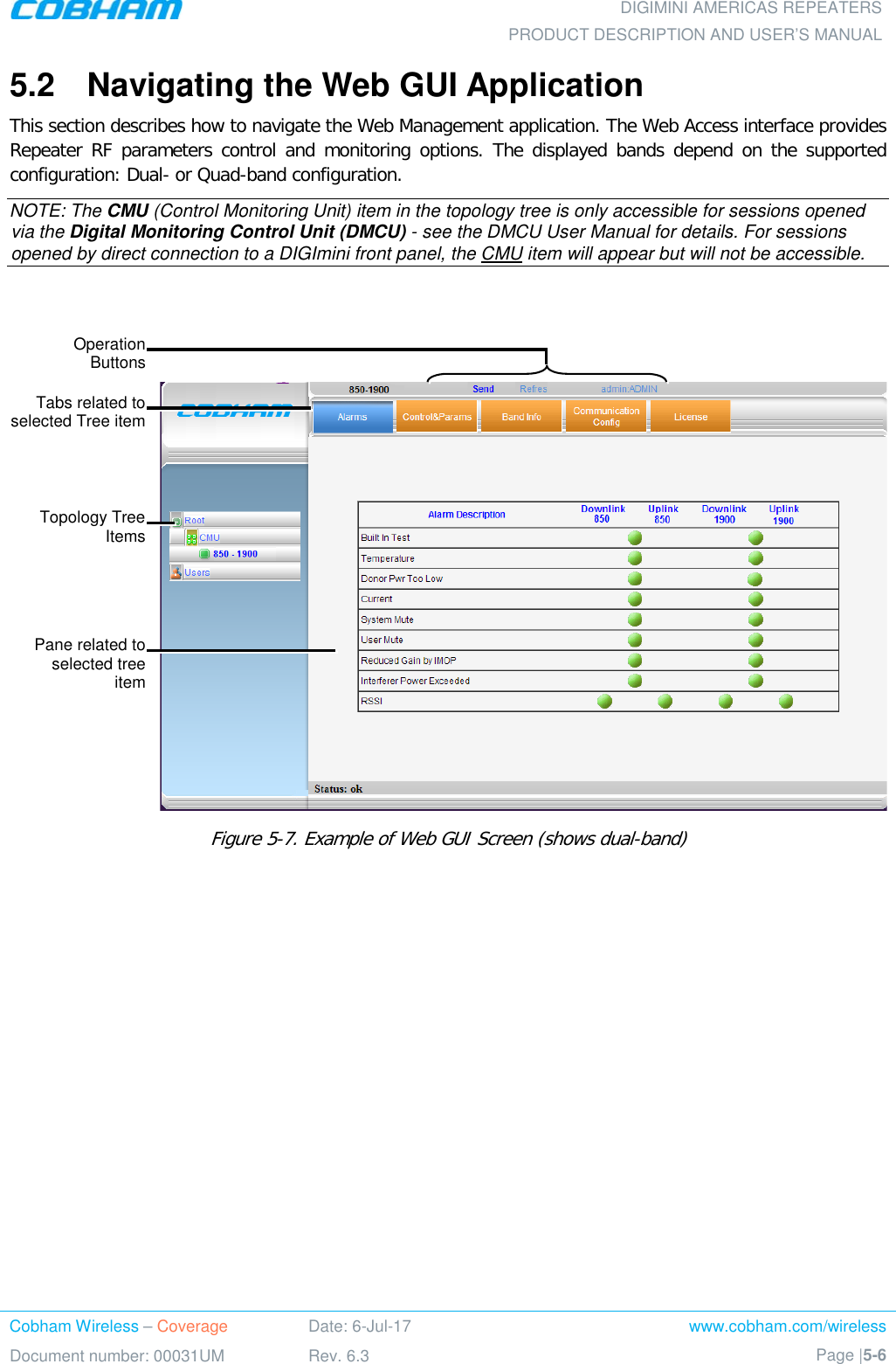  DIGIMINI AMERICAS REPEATERS PRODUCT DESCRIPTION AND USER’S MANUAL Cobham Wireless – Coverage Date: 6-Jul-17 www.cobham.com/wireless Document number: 00031UM Rev. 6.3 Page |5-6  5.2  Navigating the Web GUI Application  This section describes how to navigate the Web Management application. The Web Access interface provides Repeater RF parameters control and monitoring options. The displayed bands depend on the supported configuration: Dual- or Quad-band configuration.   NOTE: The CMU (Control Monitoring Unit) item in the topology tree is only accessible for sessions opened via the Digital Monitoring Control Unit (DMCU) - see the DMCU User Manual for details. For sessions opened by direct connection to a DIGImini front panel, the CMU item will appear but will not be accessible.       Figure  5-7. Example of Web GUI Screen (shows dual-band)   Topology Tree Items Pane related to selected tree item Operation Buttons  Tabs related to selected Tree item 