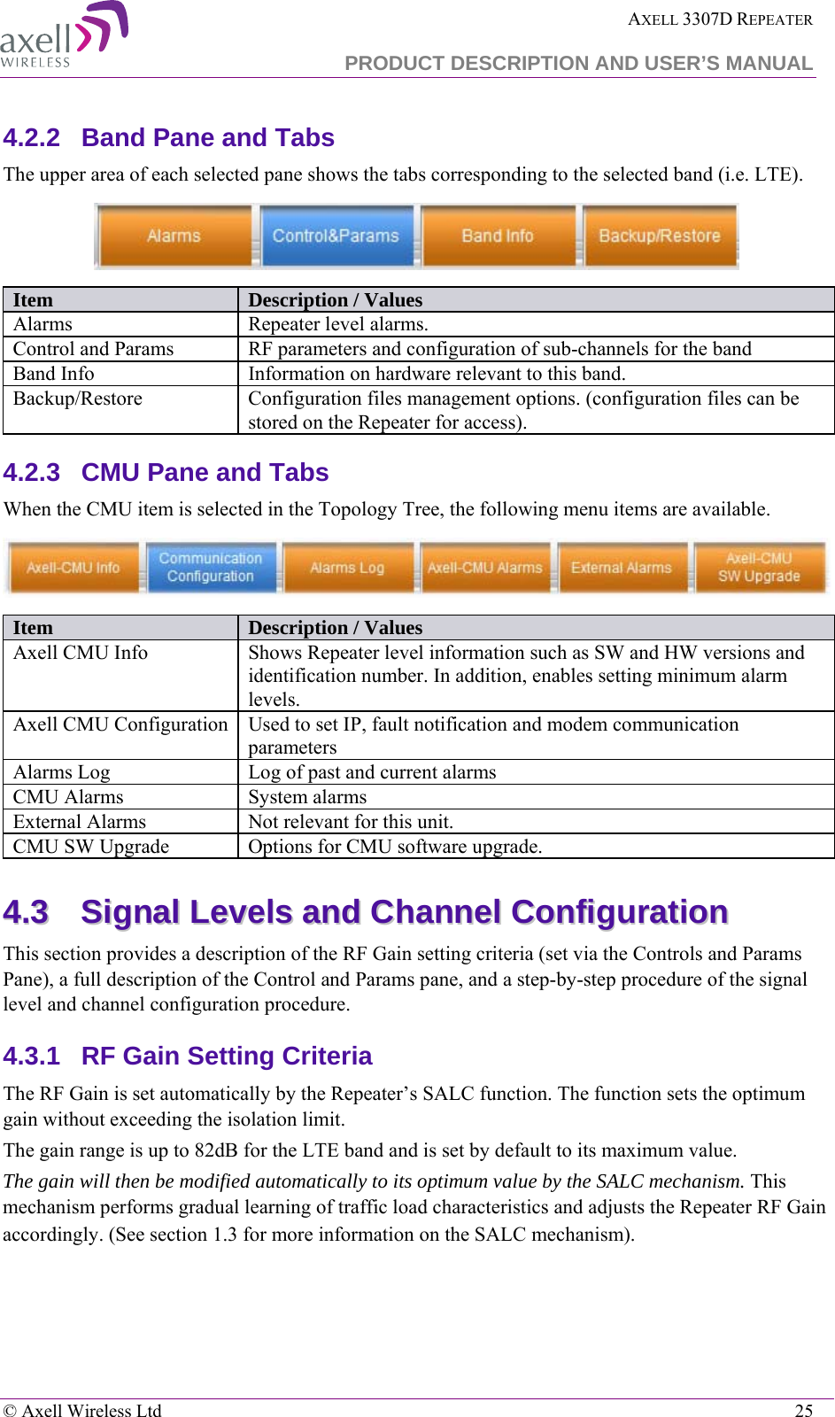  AXELL 3307D REPEATER  PRODUCT DESCRIPTION AND USER’S MANUAL   © Axell Wireless Ltd    25 4.2.2  Band Pane and Tabs  The upper area of each selected pane shows the tabs corresponding to the selected band (i.e. LTE).   Item Description / Values Alarms Repeater level alarms.  Control and Params  RF parameters and configuration of sub-channels for the band Band Info Information on hardware relevant to this band.  Backup/Restore Configuration files management options. (configuration files can be stored on the Repeater for access). 4.2.3  CMU Pane and Tabs When the CMU item is selected in the Topology Tree, the following menu items are available.   Item Description / Values Axell CMU Info Shows Repeater level information such as SW and HW versions and identification number. In addition, enables setting minimum alarm levels. Axell CMU Configuration Used to set IP, fault notification and modem communication parameters Alarms Log Log of past and current alarms CMU Alarms System alarms External Alarms Not relevant for this unit. CMU SW Upgrade Options for CMU software upgrade. 44..33  SSiiggnnaall  LLeevveellss  aanndd  CChhaannnneell  CCoonnffiigguurraattiioonn  This section provides a description of the RF Gain setting criteria (set via the Controls and Params Pane), a full description of the Control and Params pane, and a step-by-step procedure of the signal level and channel configuration procedure. 4.3.1  RF Gain Setting Criteria The RF Gain is set automatically by the Repeater’s SALC function. The function sets the optimum gain without exceeding the isolation limit.  The gain range is up to 82dB for the LTE band and is set by default to its maximum value.  The gain will then be modified automatically to its optimum value by the SALC mechanism. This mechanism performs gradual learning of traffic load characteristics and adjusts the Repeater RF Gain accordingly. (See section  1.3 for more information on the SALC mechanism). 