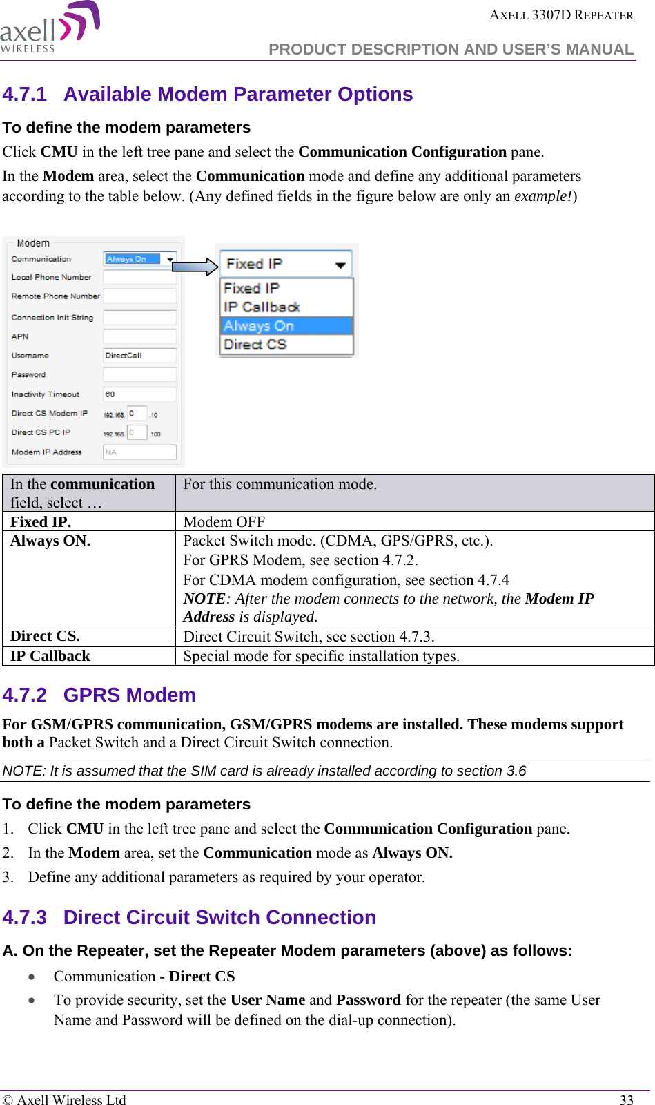  AXELL 3307D REPEATER  PRODUCT DESCRIPTION AND USER’S MANUAL   © Axell Wireless Ltd    33 4.7.1  Available Modem Parameter Options To define the modem parameters Click CMU in the left tree pane and select the Communication Configuration pane.  In the Modem area, select the Communication mode and define any additional parameters according to the table below. (Any defined fields in the figure below are only an example!)       In the communication field, select … For this communication mode.  Fixed IP. Modem OFF Always ON.  Packet Switch mode. (CDMA, GPS/GPRS, etc.). For GPRS Modem, see section  4.7.2. For CDMA modem configuration, see section  4.7.4 NOTE: After the modem connects to the network, the Modem IP Address is displayed. Direct CS. Direct Circuit Switch, see section  4.7.3. IP Callback Special mode for specific installation types. 4.7.2  GPRS Modem For GSM/GPRS communication, GSM/GPRS modems are installed. These modems support both a Packet Switch and a Direct Circuit Switch connection.  NOTE: It is assumed that the SIM card is already installed according to section  3.6 To define the modem parameters 1.  Click CMU in the left tree pane and select the Communication Configuration pane.  2.  In the Modem area, set the Communication mode as Always ON.  3.  Define any additional parameters as required by your operator. 4.7.3  Direct Circuit Switch Connection A. On the Repeater, set the Repeater Modem parameters (above) as follows: • Communication - Direct CS • To provide security, set the User Name and Password for the repeater (the same User Name and Password will be defined on the dial-up connection). 