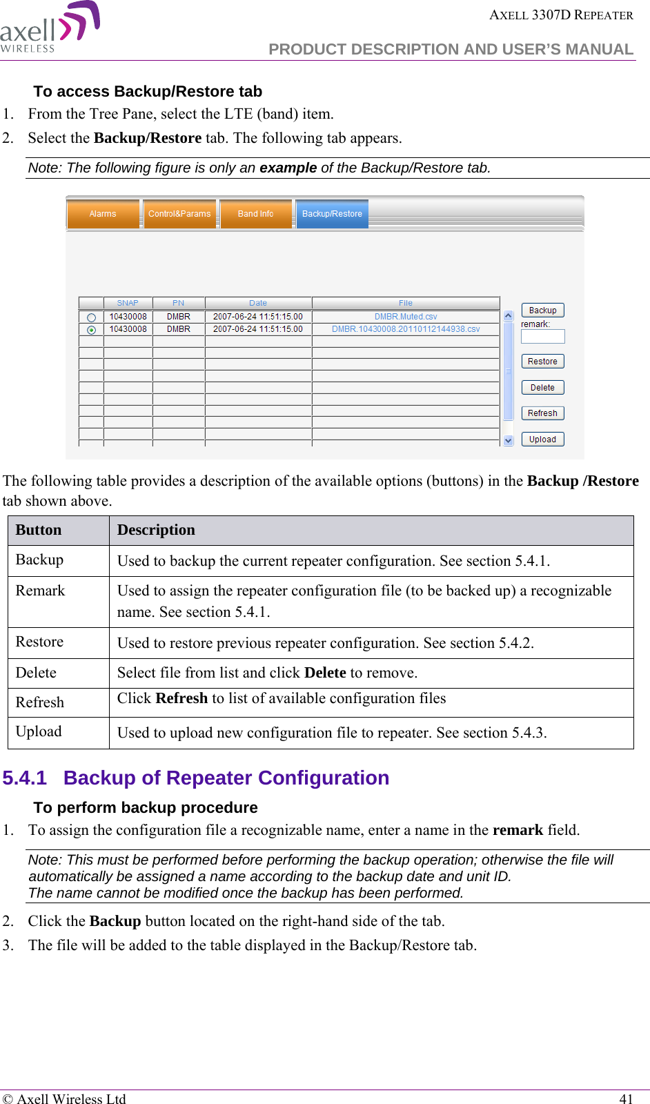  AXELL 3307D REPEATER  PRODUCT DESCRIPTION AND USER’S MANUAL   © Axell Wireless Ltd    41 To access Backup/Restore tab 1.  From the Tree Pane, select the LTE (band) item. 2.  Select the Backup/Restore tab. The following tab appears. Note: The following figure is only an example of the Backup/Restore tab.  The following table provides a description of the available options (buttons) in the Backup /Restore tab shown above.  Button  Description Backup Used to backup the current repeater configuration. See section  5.4.1. Remark  Used to assign the repeater configuration file (to be backed up) a recognizable name. See section  5.4.1. Restore Used to restore previous repeater configuration. See section  5.4.2. Delete Select file from list and click Delete to remove. Refresh Click Refresh to list of available configuration files Upload Used to upload new configuration file to repeater. See section  5.4.3. 5.4.1  Backup of Repeater Configuration To perform backup procedure 1.  To assign the configuration file a recognizable name, enter a name in the remark field. Note: This must be performed before performing the backup operation; otherwise the file will automatically be assigned a name according to the backup date and unit ID. The name cannot be modified once the backup has been performed. 2.  Click the Backup button located on the right-hand side of the tab.  3.  The file will be added to the table displayed in the Backup/Restore tab. 