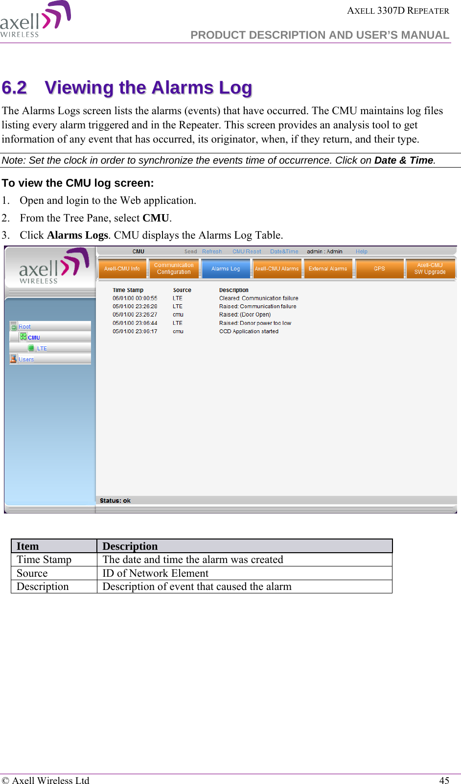  AXELL 3307D REPEATER  PRODUCT DESCRIPTION AND USER’S MANUAL   © Axell Wireless Ltd    45 66..22  VViieewwiinngg  tthhee  AAllaarrmmss  LLoogg  The Alarms Logs screen lists the alarms (events) that have occurred. The CMU maintains log files listing every alarm triggered and in the Repeater. This screen provides an analysis tool to get information of any event that has occurred, its originator, when, if they return, and their type.  Note: Set the clock in order to synchronize the events time of occurrence. Click on Date &amp; Time.  To view the CMU log screen:  1.  Open and login to the Web application. 2.  From the Tree Pane, select CMU.  3.  Click Alarms Logs. CMU displays the Alarms Log Table.    Item Description Time Stamp The date and time the alarm was created Source ID of Network Element Description Description of event that caused the alarm    