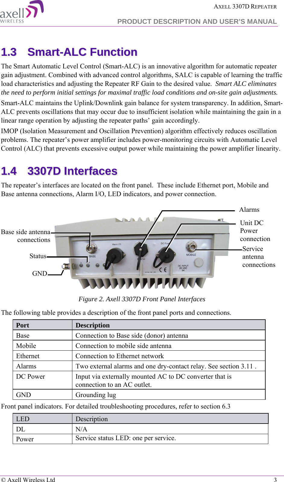  AXELL 3307D REPEATER  PRODUCT DESCRIPTION AND USER’S MANUAL   © Axell Wireless Ltd    3 11..33  SSmmaarrtt--AALLCC  FFuunnccttiioonn  The Smart Automatic Level Control (Smart-ALC) is an innovative algorithm for automatic repeater gain adjustment. Combined with advanced control algorithms, SALC is capable of learning the traffic load characteristics and adjusting the Repeater RF Gain to the desired value.  Smart ALC eliminates the need to perform initial settings for maximal traffic load conditions and on-site gain adjustments. Smart-ALC maintains the Uplink/Downlink gain balance for system transparency. In addition, Smart-ALC prevents oscillations that may occur due to insufficient isolation while maintaining the gain in a linear range operation by adjusting the repeater paths’ gain accordingly.  IMOP (Isolation Measurement and Oscillation Prevention) algorithm effectively reduces oscillation problems. The repeater’s power amplifier includes power-monitoring circuits with Automatic Level Control (ALC) that prevents excessive output power while maintaining the power amplifier linearity.  11..44  33330077DD  IInntteerrffaacceess  The repeater’s interfaces are located on the front panel.  These include Ethernet port, Mobile and Base antenna connections, Alarm I/O, LED indicators, and power connection.   Figure 2. Axell 3307D Front Panel Interfaces The following table provides a description of the front panel ports and connections.  Port Description Base Connection to Base side (donor) antenna  Mobile Connection to mobile side antenna Ethernet Connection to Ethernet network Alarms Two external alarms and one dry-contact relay. See section  3.11 .  DC Power Input via externally mounted AC to DC converter that is connection to an AC outlet. GND Grounding lug Front panel indicators. For detailed troubleshooting procedures, refer to section  6.3 LED Description DL N/A Power  Service status LED: one per service.  Service antenna connections  Unit DC Power connection  Base side antenna connections  Status Alarms  GND 