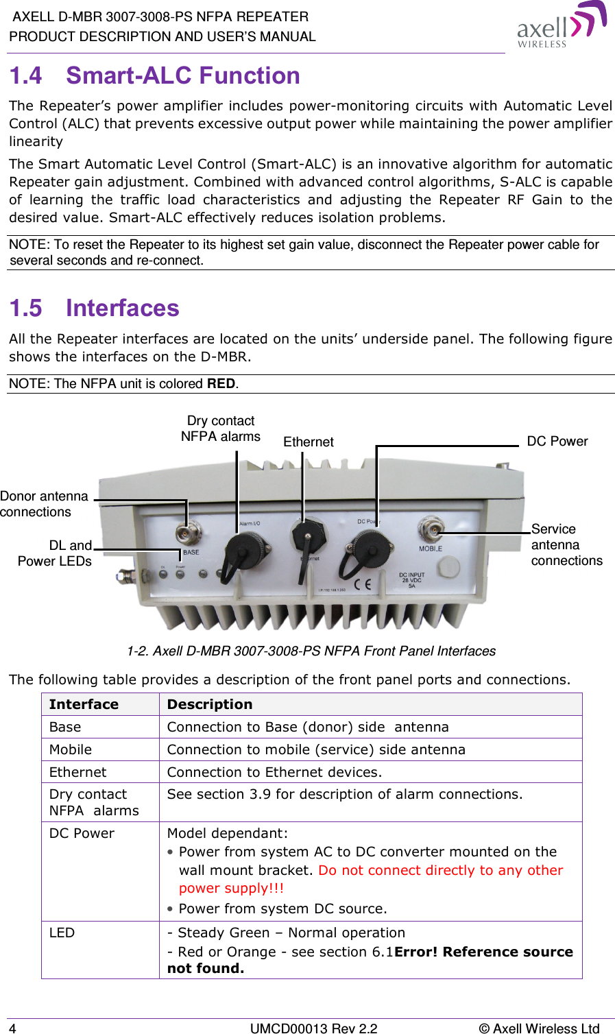  AXELL D-MBR 3007-3008-PS NFPA REPEATER PRODUCT DESCRIPTION AND USER’S MANUAL 4  UMCD00013 Rev 2.2  © Axell Wireless Ltd 1.4  Smart-ALC Function  The Repeater’s power amplifier includes power-monitoring circuits with Automatic Level Control (ALC) that prevents excessive output power while maintaining the power amplifier linearity  The Smart Automatic Level Control (Smart-ALC) is an innovative algorithm for automatic Repeater gain adjustment. Combined with advanced control algorithms, S-ALC is capable of  learning  the  traffic  load  characteristics  and  adjusting  the  Repeater  RF  Gain  to  the desired value. Smart-ALC effectively reduces isolation problems. NOTE: To reset the Repeater to its highest set gain value, disconnect the Repeater power cable for several seconds and re-connect. 1.5  Interfaces All the Repeater interfaces are located on the units’ underside panel. The following figure shows the interfaces on the D-MBR. NOTE: The NFPA unit is colored RED.    1-2. Axell D-MBR 3007-3008-PS NFPA Front Panel Interfaces The following table provides a description of the front panel ports and connections.  Interface  Description Base  Connection to Base (donor) side  antenna  Mobile  Connection to mobile (service) side antenna Ethernet   Connection to Ethernet devices. Dry contact NFPA  alarms See section 3.9 for description of alarm connections. DC Power  Model dependant:  • Power from system AC to DC converter mounted on the wall mount bracket. Do not connect directly to any other power supply!!! • Power from system DC source. LED  - Steady Green – Normal operation - Red or Orange - see section 6.1Error! Reference source not found. Service antenna connections  DC Power   Donor antenna connections  DL and Power LEDsEthernet Dry contact  NFPA alarms  