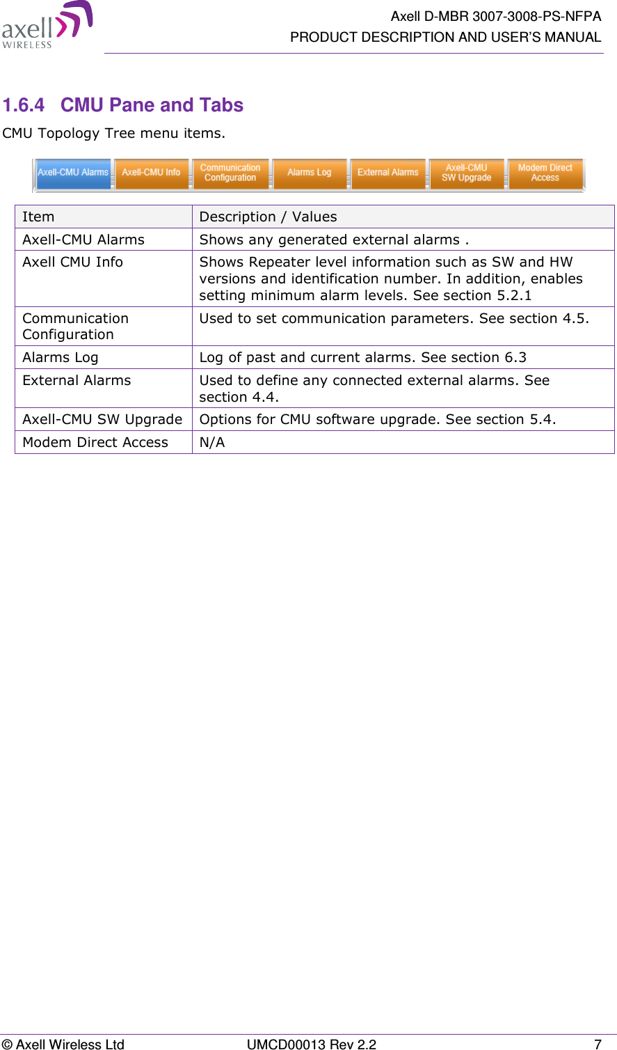   Axell D-MBR 3007-3008-PS-NFPA PRODUCT DESCRIPTION AND USER’S MANUAL © Axell Wireless Ltd  UMCD00013 Rev 2.2  7  1.6.4  CMU Pane and Tabs CMU Topology Tree menu items.   Item  Description / Values Axell-CMU Alarms  Shows any generated external alarms .  Axell CMU Info  Shows Repeater level information such as SW and HW versions and identification number. In addition, enables setting minimum alarm levels. See section 5.2.1 Communication Configuration Used to set communication parameters. See section 4.5. Alarms Log  Log of past and current alarms. See section 6.3 External Alarms  Used to define any connected external alarms. See section 4.4. Axell-CMU SW Upgrade  Options for CMU software upgrade. See section 5.4. Modem Direct Access  N/A  