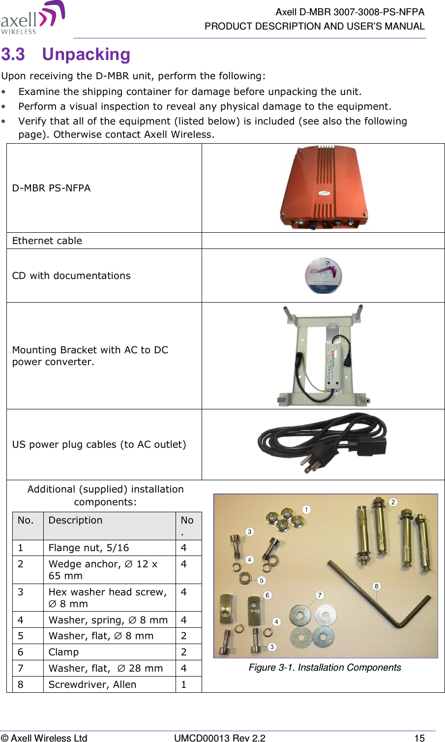   Axell D-MBR 3007-3008-PS-NFPA PRODUCT DESCRIPTION AND USER’S MANUAL © Axell Wireless Ltd  UMCD00013 Rev 2.2  15 3.3  Unpacking Upon receiving the D-MBR unit, perform the following:  • Examine the shipping container for damage before unpacking the unit. • Perform a visual inspection to reveal any physical damage to the equipment.   • Verify that all of the equipment (listed below) is included (see also the following page). Otherwise contact Axell Wireless.  D-MBR PS-NFPA  Ethernet cable    CD with documentations  Mounting Bracket with AC to DC power converter.  US power plug cables (to AC outlet)  Additional (supplied) installation components: No.  Description  No. 1  Flange nut, 5/16  4 2  Wedge anchor, ∅ 12 x 65 mm 4 3  Hex washer head screw, ∅ 8 mm 4 4  Washer, spring, ∅ 8 mm  4 5  Washer, flat, ∅ 8 mm  2 6  Clamp  2 7  Washer, flat,  ∅ 28 mm  4 8  Screwdriver, Allen  1   Figure 3-1. Installation Components 