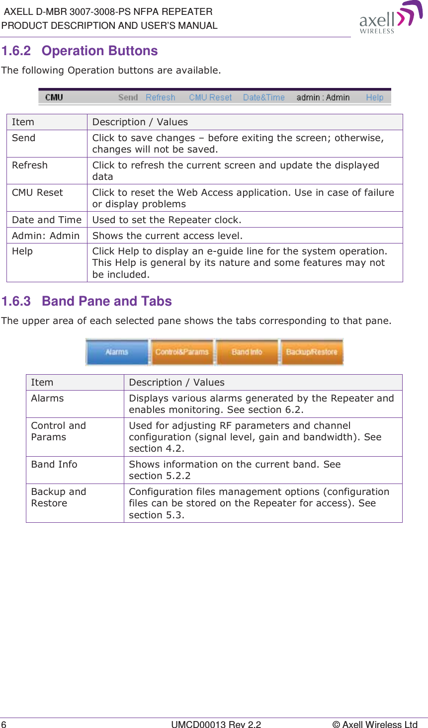  AXELL D-MBR 3007-3008-PS NFPA REPEATER PRODUCT DESCRIPTION AND USER’S MANUAL 6  UMCD00013 Rev 2.2  © Axell Wireless Ltd 1.6.2 Operation Buttons  7KHIROORZLQJ2SHUDWLRQEXWWRQVDUHDYDLODEOH ,WHP &apos;HVFULSWLRQ9DOXHV6HQG &amp;OLFNWRVDYHFKDQJHV±EHIRUHH[LWLQJWKHVFUHHQRWKHUZLVHFKDQJHVZLOOQRWEHVDYHG5HIUHVK &amp;OLFNWRUHIUHVKWKHFXUUHQWVFUHHQDQGXSGDWHWKHGLVSOD\HGGDWD&amp;085HVHW &amp;OLFNWRUHVHWWKH:HE$FFHVVDSSOLFDWLRQ8VHLQFDVHRIIDLOXUHRUGLVSOD\SUREOHPV&apos;DWHDQG7LPH 8VHGWRVHWWKH5HSHDWHUFORFN$GPLQ$GPLQ 6KRZVWKHFXUUHQWDFFHVVOHYHO+HOS &amp;OLFN+HOSWRGLVSOD\DQHJXLGHOLQHIRUWKHV\VWHPRSHUDWLRQ7KLV+HOSLVJHQHUDOE\LWVQDWXUHDQGVRPHIHDWXUHVPD\QRWEHLQFOXGHG1.6.3  Band Pane and Tabs  7KHXSSHUDUHDRIHDFKVHOHFWHGSDQHVKRZVWKHWDEVFRUUHVSRQGLQJWRWKDWSDQH ,WHP &apos;HVFULSWLRQ9DOXHV$ODUPV &apos;LVSOD\VYDULRXVDODUPVJHQHUDWHGE\WKH5HSHDWHUDQGHQDEOHVPRQLWRULQJ6HHVHFWLRQ&amp;RQWURODQG3DUDPV8VHGIRUDGMXVWLQJ5)SDUDPHWHUVDQGFKDQQHOFRQILJXUDWLRQVLJQDOOHYHOJDLQDQGEDQGZLGWK6HHVHFWLRQ%DQG,QIR 6KRZVLQIRUPDWLRQRQWKHFXUUHQWEDQG6HHVHFWLRQ%DFNXSDQG5HVWRUH&amp;RQILJXUDWLRQILOHVPDQDJHPHQWRSWLRQVFRQILJXUDWLRQILOHVFDQEHVWRUHGRQWKH5HSHDWHUIRUDFFHVV6HHVHFWLRQ    
