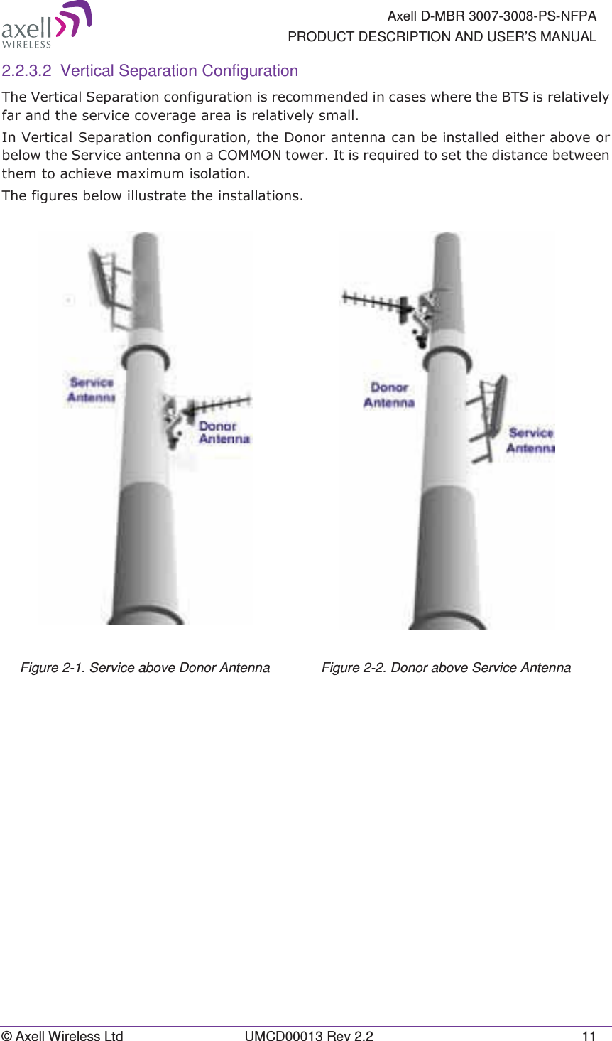   Axell D-MBR 3007-3008-PS-NFPA PRODUCT DESCRIPTION AND USER’S MANUAL © Axell Wireless Ltd  UMCD00013 Rev 2.2  11 2.2.3.2 Vertical Separation Configuration 7KH9HUWLFDO6HSDUDWLRQFRQILJXUDWLRQLVUHFRPPHQGHGLQFDVHVZKHUHWKH%76LVUHODWLYHO\IDUDQGWKHVHUYLFHFRYHUDJHDUHDLVUHODWLYHO\VPDOO,Q9HUWLFDO6HSDUDWLRQFRQILJXUDWLRQWKH&apos;RQRUDQWHQQDFDQEHLQVWDOOHGHLWKHUDERYHRUEHORZWKH6HUYLFHDQWHQQDRQD&amp;20021WRZHU,WLVUHTXLUHGWRVHWWKHGLVWDQFHEHWZHHQWKHPWRDFKLHYHPD[LPXPLVRODWLRQ7KHILJXUHVEHORZLOOXVWUDWHWKHLQVWDOODWLRQV   Figure 2-1. Service above Donor Antenna  Figure 2-2. Donor above Service Antenna    