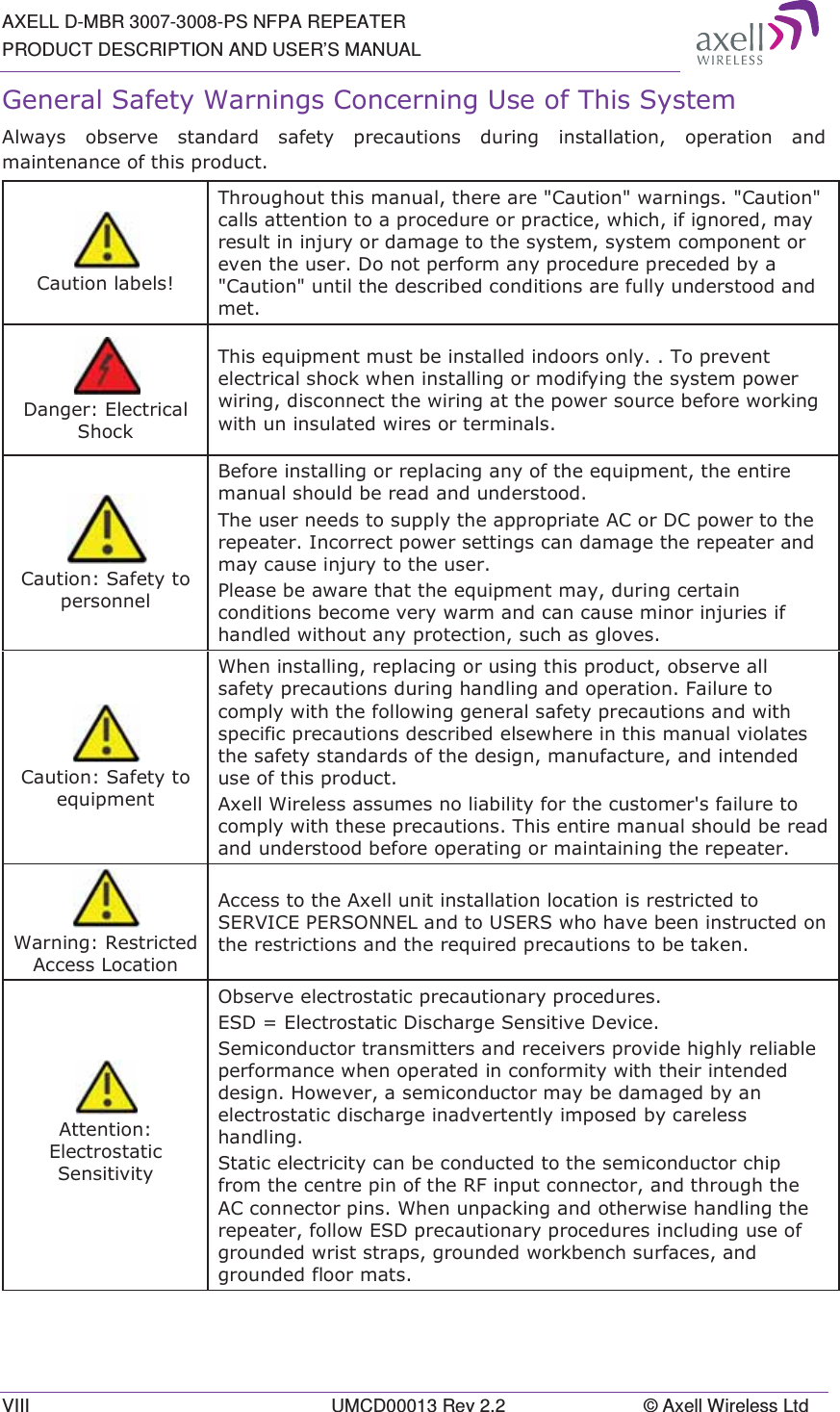 AXELL D-MBR 3007-3008-PS NFPA REPEATER PRODUCT DESCRIPTION AND USER’S MANUAL VIII  UMCD00013 Rev 2.2  © Axell Wireless Ltd *HQHUDO6DIHW\:DUQLQJV&amp;RQFHUQLQJ8VHRI7KLV6\VWHP$OZD\VREVHUYHVWDQGDUGVDIHW\SUHFDXWLRQVGXULQJLQVWDOODWLRQRSHUDWLRQDQGPDLQWHQDQFHRIWKLVSURGXFW&amp;DXWLRQODEHOV7KURXJKRXWWKLVPDQXDOWKHUHDUH&amp;DXWLRQZDUQLQJV&amp;DXWLRQFDOOVDWWHQWLRQWRDSURFHGXUHRUSUDFWLFHZKLFKLILJQRUHGPD\UHVXOWLQLQMXU\RUGDPDJHWRWKHV\VWHPV\VWHPFRPSRQHQWRUHYHQWKHXVHU&apos;RQRWSHUIRUPDQ\SURFHGXUHSUHFHGHGE\D&amp;DXWLRQXQWLOWKHGHVFULEHGFRQGLWLRQVDUHIXOO\XQGHUVWRRGDQGPHW&apos;DQJHU(OHFWULFDO6KRFN7KLVHTXLSPHQWPXVWEHLQVWDOOHGLQGRRUVRQO\7RSUHYHQWHOHFWULFDOVKRFNZKHQLQVWDOOLQJRUPRGLI\LQJWKHV\VWHPSRZHUZLULQJGLVFRQQHFWWKHZLULQJDWWKHSRZHUVRXUFHEHIRUHZRUNLQJZLWKXQLQVXODWHGZLUHVRUWHUPLQDOV&amp;DXWLRQ6DIHW\WRSHUVRQQHO%HIRUHLQVWDOOLQJRUUHSODFLQJDQ\RIWKHHTXLSPHQWWKHHQWLUHPDQXDOVKRXOGEHUHDGDQGXQGHUVWRRG7KHXVHUQHHGVWRVXSSO\WKHDSSURSULDWH$&amp;RU&apos;&amp;SRZHUWRWKHUHSHDWHU,QFRUUHFWSRZHUVHWWLQJVFDQGDPDJHWKHUHSHDWHUDQGPD\FDXVHLQMXU\WRWKHXVHU3OHDVHEHDZDUHWKDWWKHHTXLSPHQWPD\GXULQJFHUWDLQFRQGLWLRQVEHFRPHYHU\ZDUPDQGFDQFDXVHPLQRULQMXULHVLIKDQGOHGZLWKRXWDQ\SURWHFWLRQVXFKDVJORYHV&amp;DXWLRQ6DIHW\WRHTXLSPHQW:KHQLQVWDOOLQJUHSODFLQJRUXVLQJWKLVSURGXFWREVHUYHDOOVDIHW\SUHFDXWLRQVGXULQJKDQGOLQJDQGRSHUDWLRQ)DLOXUHWRFRPSO\ZLWKWKHIROORZLQJJHQHUDOVDIHW\SUHFDXWLRQVDQGZLWKVSHFLILFSUHFDXWLRQVGHVFULEHGHOVHZKHUHLQWKLVPDQXDOYLRODWHVWKHVDIHW\VWDQGDUGVRIWKHGHVLJQPDQXIDFWXUHDQGLQWHQGHGXVHRIWKLVSURGXFW$[HOO:LUHOHVVDVVXPHVQROLDELOLW\IRUWKHFXVWRPHUVIDLOXUHWRFRPSO\ZLWKWKHVHSUHFDXWLRQV7KLVHQWLUHPDQXDOVKRXOGEHUHDGDQGXQGHUVWRRGEHIRUHRSHUDWLQJRUPDLQWDLQLQJWKHUHSHDWHU:DUQLQJ5HVWULFWHG$FFHVV/RFDWLRQ$FFHVVWRWKH$[HOOXQLWLQVWDOODWLRQORFDWLRQLVUHVWULFWHGWR6(59,&amp;(3(56211(/DQGWR86(56ZKRKDYHEHHQLQVWUXFWHGRQWKHUHVWULFWLRQVDQGWKHUHTXLUHGSUHFDXWLRQVWREHWDNHQ$WWHQWLRQ(OHFWURVWDWLF6HQVLWLYLW\2EVHUYHHOHFWURVWDWLFSUHFDXWLRQDU\SURFHGXUHV(6&apos; (OHFWURVWDWLF&apos;LVFKDUJH6HQVLWLYH&apos;HYLFH6HPLFRQGXFWRUWUDQVPLWWHUVDQGUHFHLYHUVSURYLGHKLJKO\UHOLDEOHSHUIRUPDQFHZKHQRSHUDWHGLQFRQIRUPLW\ZLWKWKHLULQWHQGHGGHVLJQ+RZHYHUDVHPLFRQGXFWRUPD\EHGDPDJHGE\DQHOHFWURVWDWLFGLVFKDUJHLQDGYHUWHQWO\LPSRVHGE\FDUHOHVVKDQGOLQJ6WDWLFHOHFWULFLW\FDQEHFRQGXFWHGWRWKHVHPLFRQGXFWRUFKLSIURPWKHFHQWUHSLQRIWKH5)LQSXWFRQQHFWRUDQGWKURXJKWKH$&amp;FRQQHFWRUSLQV:KHQXQSDFNLQJDQGRWKHUZLVHKDQGOLQJWKHUHSHDWHUIROORZ(6&apos;SUHFDXWLRQDU\SURFHGXUHVLQFOXGLQJXVHRIJURXQGHGZULVWVWUDSVJURXQGHGZRUNEHQFKVXUIDFHVDQGJURXQGHGIORRUPDWV