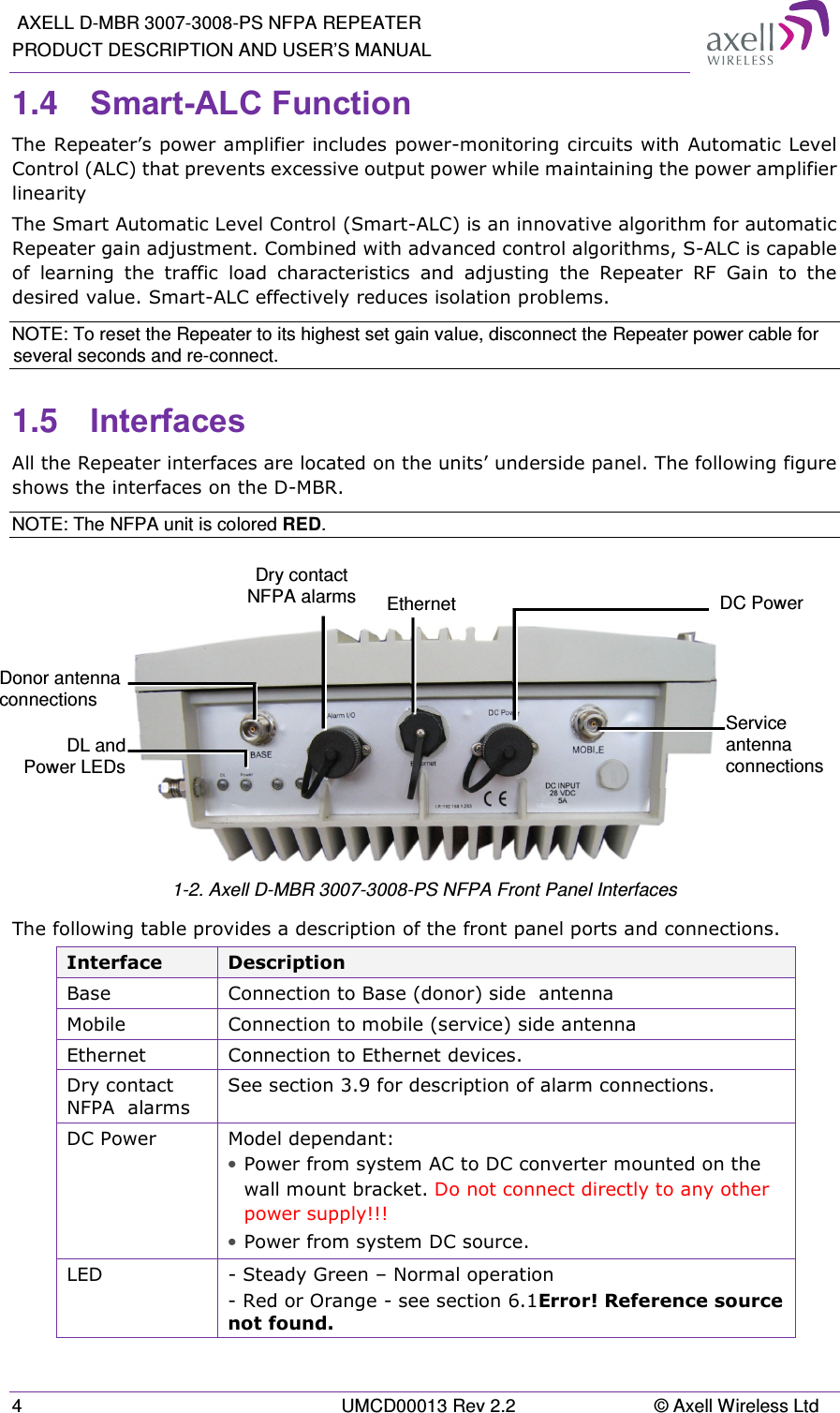  AXELL D-MBR 3007-3008-PS NFPA REPEATER PRODUCT DESCRIPTION AND USER’S MANUAL 4  UMCD00013 Rev 2.2  © Axell Wireless Ltd 1.4  Smart-ALC Function  The Repeater’s power amplifier includes power-monitoring circuits with Automatic Level Control (ALC) that prevents excessive output power while maintaining the power amplifier linearity  The Smart Automatic Level Control (Smart-ALC) is an innovative algorithm for automatic Repeater gain adjustment. Combined with advanced control algorithms, S-ALC is capable of  learning  the  traffic  load  characteristics  and  adjusting  the  Repeater  RF  Gain  to  the desired value. Smart-ALC effectively reduces isolation problems. NOTE: To reset the Repeater to its highest set gain value, disconnect the Repeater power cable for several seconds and re-connect. 1.5  Interfaces All the Repeater interfaces are located on the units’ underside panel. The following figure shows the interfaces on the D-MBR. NOTE: The NFPA unit is colored RED.    1-2. Axell D-MBR 3007-3008-PS NFPA Front Panel Interfaces The following table provides a description of the front panel ports and connections.  Interface  Description Base  Connection to Base (donor) side  antenna  Mobile  Connection to mobile (service) side antenna Ethernet   Connection to Ethernet devices. Dry contact NFPA  alarms See section 3.9 for description of alarm connections. DC Power  Model dependant:  • Power from system AC to DC converter mounted on the wall mount bracket. Do not connect directly to any other power supply!!! • Power from system DC source. LED  - Steady Green – Normal operation - Red or Orange - see section 6.1Error! Reference source not found. Service antenna connections  DC Power   Donor antenna connections  DL and Power LEDsEthernet Dry contact  NFPA alarms  