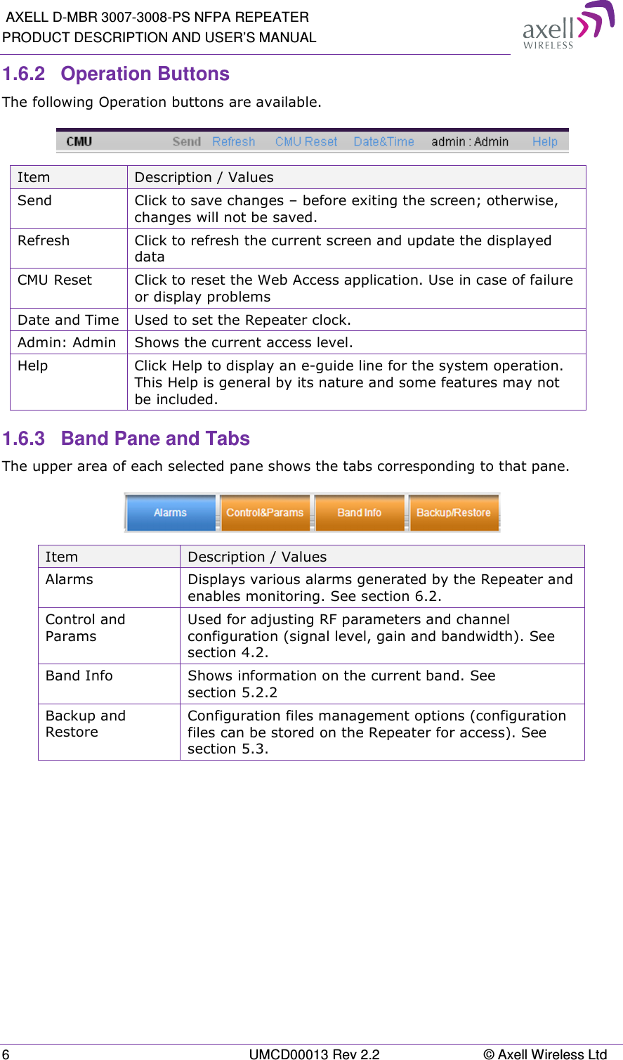  AXELL D-MBR 3007-3008-PS NFPA REPEATER PRODUCT DESCRIPTION AND USER’S MANUAL 6  UMCD00013 Rev 2.2  © Axell Wireless Ltd 1.6.2  Operation Buttons  The following Operation buttons are available.   Item  Description / Values Send  Click to save changes – before exiting the screen; otherwise, changes will not be saved. Refresh   Click to refresh the current screen and update the displayed data  CMU Reset  Click to reset the Web Access application. Use in case of failure or display problems Date and Time Used to set the Repeater clock. Admin: Admin  Shows the current access level. Help  Click Help to display an e-guide line for the system operation.  This Help is general by its nature and some features may not be included. 1.6.3  Band Pane and Tabs  The upper area of each selected pane shows the tabs corresponding to that pane.   Item  Description / Values Alarms  Displays various alarms generated by the Repeater and enables monitoring. See section 6.2. Control and Params  Used for adjusting RF parameters and channel configuration (signal level, gain and bandwidth). See section 4.2. Band Info  Shows information on the current band. See section 5.2.2 Backup and Restore Configuration files management options (configuration files can be stored on the Repeater for access). See section 5.3.      