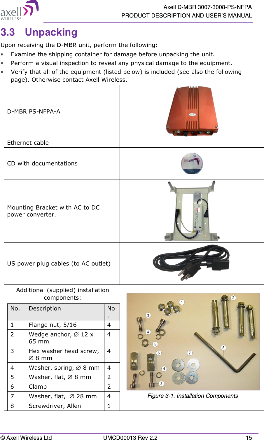   Axell D-MBR 3007-3008-PS-NFPA PRODUCT DESCRIPTION AND USER’S MANUAL © Axell Wireless Ltd  UMCD00013 Rev 2.2  15 3.3  Unpacking Upon receiving the D-MBR unit, perform the following:  • Examine the shipping container for damage before unpacking the unit. • Perform a visual inspection to reveal any physical damage to the equipment.   • Verify that all of the equipment (listed below) is included (see also the following page). Otherwise contact Axell Wireless.  D-MBR PS-NFPA-A  Ethernet cable    CD with documentations  Mounting Bracket with AC to DC power converter.  US power plug cables (to AC outlet)  Additional (supplied) installation components: No.  Description  No. 1  Flange nut, 5/16  4 2  Wedge anchor, ∅ 12 x 65 mm 4 3  Hex washer head screw, ∅ 8 mm 4 4  Washer, spring, ∅ 8 mm  4 5  Washer, flat, ∅ 8 mm  2 6  Clamp  2 7  Washer, flat,  ∅ 28 mm  4 8  Screwdriver, Allen  1   Figure 3-1. Installation Components 