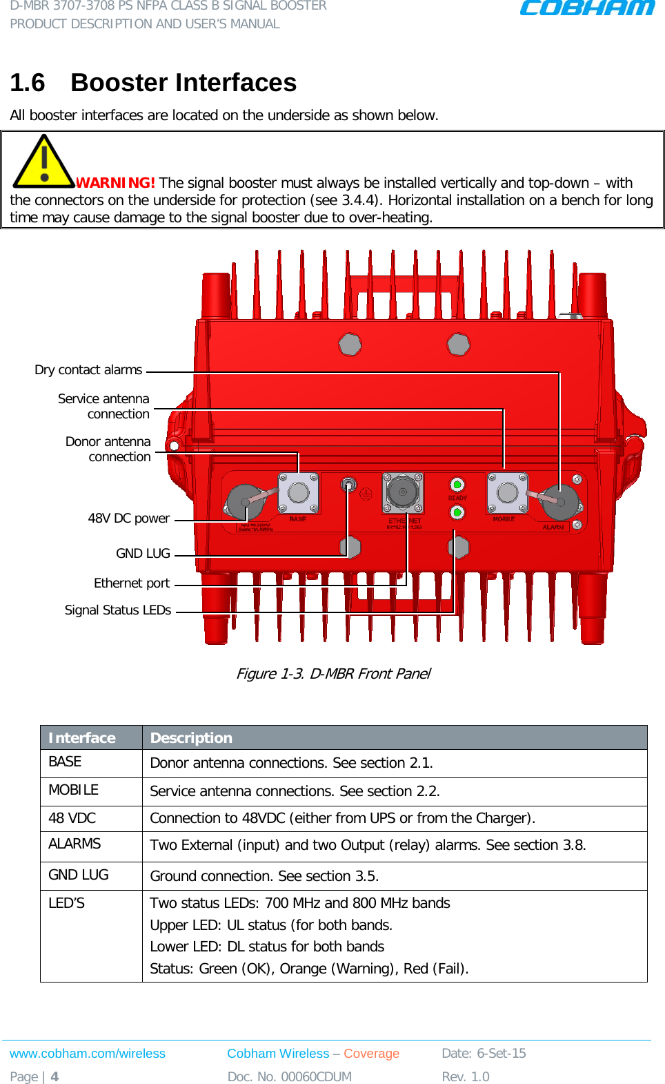 D-MBR 3707-3708 PS NFPA CLASS B SIGNAL BOOSTER PRODUCT DESCRIPTION AND USER’S MANUAL www.cobham.com/wireless Cobham Wireless – Coverage Date: 6-Set-15 Page | 4 Doc. No. 00060CDUM Rev. 1.0  1.6  Booster Interfaces  All booster interfaces are located on the underside as shown below.  WARNING! The signal booster must always be installed vertically and top-down – with the connectors on the underside for protection (see  3.4.4). Horizontal installation on a bench for long time may cause damage to the signal booster due to over-heating.   Figure  1-3. D-MBR Front Panel   Interface Description BASE  Donor antenna connections. See section  2.1. MOBILE Service antenna connections. See section  2.2. 48 VDC Connection to 48VDC (either from UPS or from the Charger). ALARMS Two External (input) and two Output (relay) alarms. See section  3.8. GND LUG Ground connection. See section  3.5. LED’S Two status LEDs: 700 MHz and 800 MHz bands  Upper LED: UL status (for both bands. Lower LED: DL status for both bands Status: Green (OK), Orange (Warning), Red (Fail).  Donor antenna connection Service antenna connection 48V DC power GND LUG Dry contact alarms Ethernet port Signal Status LEDs 