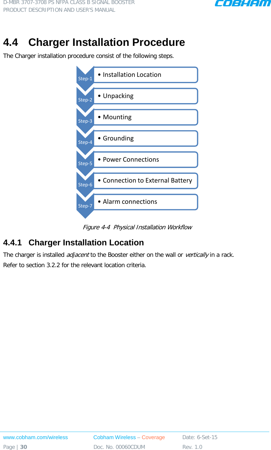 D-MBR 3707-3708 PS NFPA CLASS B SIGNAL BOOSTER PRODUCT DESCRIPTION AND USER’S MANUAL www.cobham.com/wireless Cobham Wireless – Coverage Date: 6-Set-15 Page | 30 Doc. No. 00060CDUM Rev. 1.0   4.4  Charger Installation Procedure The Charger installation procedure consist of the following steps.  Figure  4-4  Physical Installation Workflow 4.4.1  Charger Installation Location The charger is installed adjacent to the Booster either on the wall or vertically in a rack. Refer to section  3.2.2 for the relevant location criteria.  Step-1  •Installation Location Step-2  •Unpacking Step-3  •Mounting Step-4  •Grounding Step-5  •Power Connections Step-6  •Connection to External Battery Step-7  •Alarm connections 