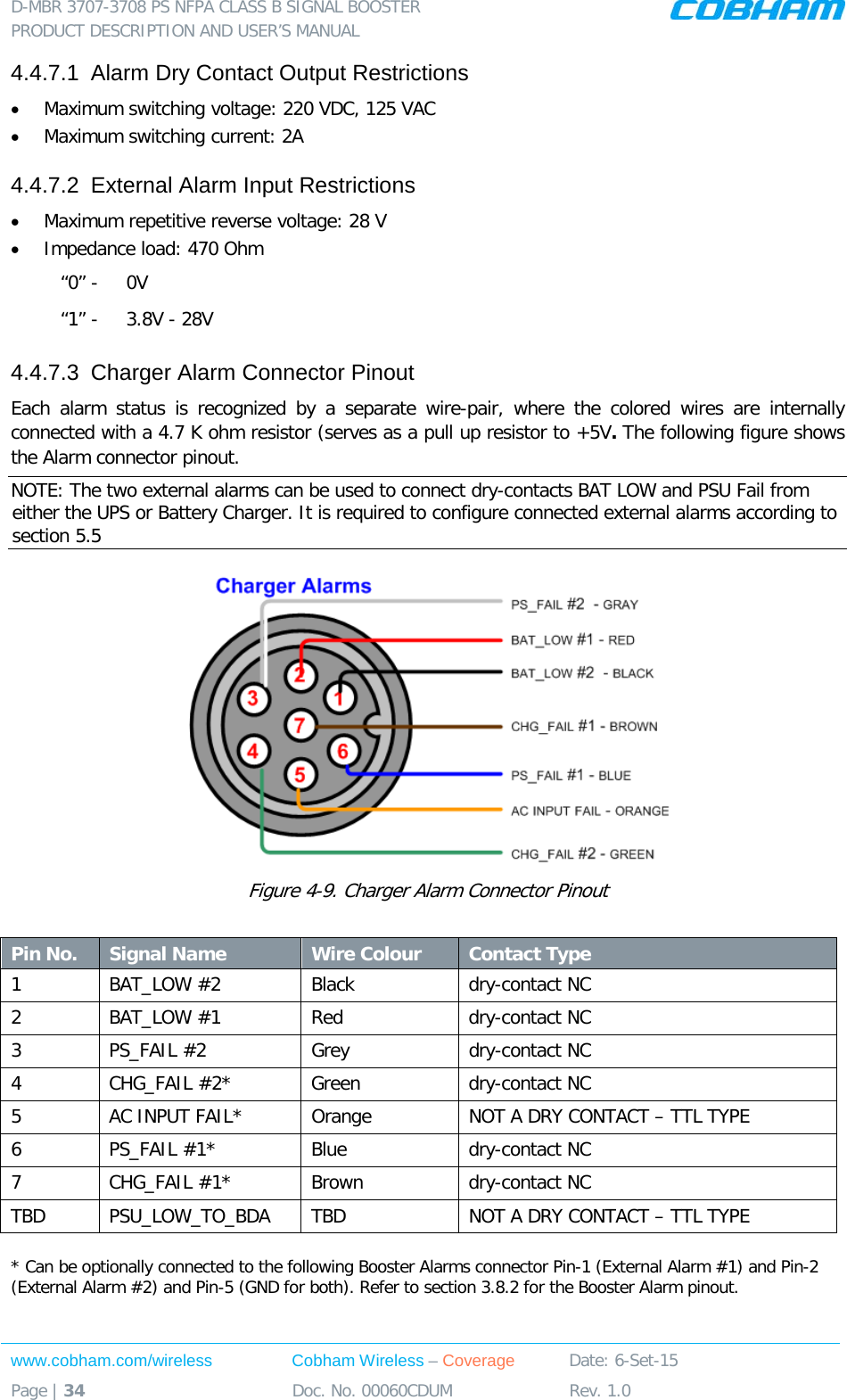 D-MBR 3707-3708 PS NFPA CLASS B SIGNAL BOOSTER PRODUCT DESCRIPTION AND USER’S MANUAL www.cobham.com/wireless Cobham Wireless – Coverage Date: 6-Set-15 Page | 34 Doc. No. 00060CDUM Rev. 1.0  4.4.7.1  Alarm Dry Contact Output Restrictions • Maximum switching voltage: 220 VDC, 125 VAC • Maximum switching current: 2A 4.4.7.2  External Alarm Input Restrictions • Maximum repetitive reverse voltage: 28 V • Impedance load: 470 Ohm “0” -   0V “1” -   3.8V - 28V 4.4.7.3  Charger Alarm Connector Pinout Each alarm status is recognized by a separate wire-pair,  where the colored wires are internally connected with a 4.7 K ohm resistor (serves as a pull up resistor to +5V. The following figure shows the Alarm connector pinout. NOTE: The two external alarms can be used to connect dry-contacts BAT LOW and PSU Fail from either the UPS or Battery Charger. It is required to configure connected external alarms according to section  5.5  Figure  4-9. Charger Alarm Connector Pinout  Pin No. Signal Name Wire Colour Contact Type 1  BAT_LOW #2  Black dry-contact NC 2  BAT_LOW #1  Red dry-contact NC 3  PS_FAIL #2   Grey dry-contact NC 4  CHG_FAIL #2*  Green dry-contact NC 5  AC INPUT FAIL*  Orange NOT A DRY CONTACT – TTL TYPE 6  PS_FAIL #1*  Blue dry-contact NC 7  CHG_FAIL #1*  Brown dry-contact NC TBD PSU_LOW_TO_BDA TBD NOT A DRY CONTACT – TTL TYPE  * Can be optionally connected to the following Booster Alarms connector Pin-1 (External Alarm #1) and Pin-2 (External Alarm #2) and Pin-5 (GND for both). Refer to section  3.8.2 for the Booster Alarm pinout.  