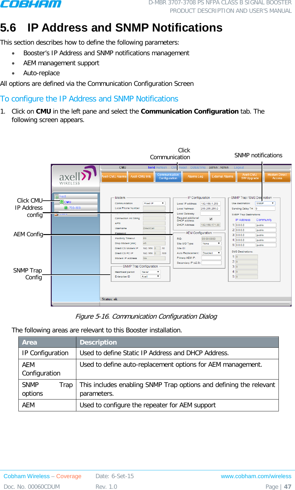  D-MBR 3707-3708 PS NFPA CLASS B SIGNAL BOOSTER PRODUCT DESCRIPTION AND USER’S MANUAL Cobham Wireless – Coverage Date: 6-Set-15 www.cobham.com/wireless Doc. No. 00060CDUM  Rev. 1.0  Page | 47  5.6  IP Address and SNMP Notifications This section describes how to define the following parameters: • Booster’s IP Address and SNMP notifications management • AEM management support • Auto-replace All options are defined via the Communication Configuration Screen To configure the IP Address and SNMP Notifications  1.  Click on CMU in the left pane and select the Communication Configuration tab. The following screen appears.      Figure  5-16. Communication Configuration Dialog The following areas are relevant to this Booster installation.  Area  Description IP Configuration Used to define Static IP Address and DHCP Address. AEM Configuration Used to define auto-replacement options for AEM management. SNMP Trap options This includes enabling SNMP Trap options and defining the relevant parameters. AEM Used to configure the repeater for AEM support  SNMP notifications Click CMU Click  Communication AEM Config SNMP Trap Config IP Address config 